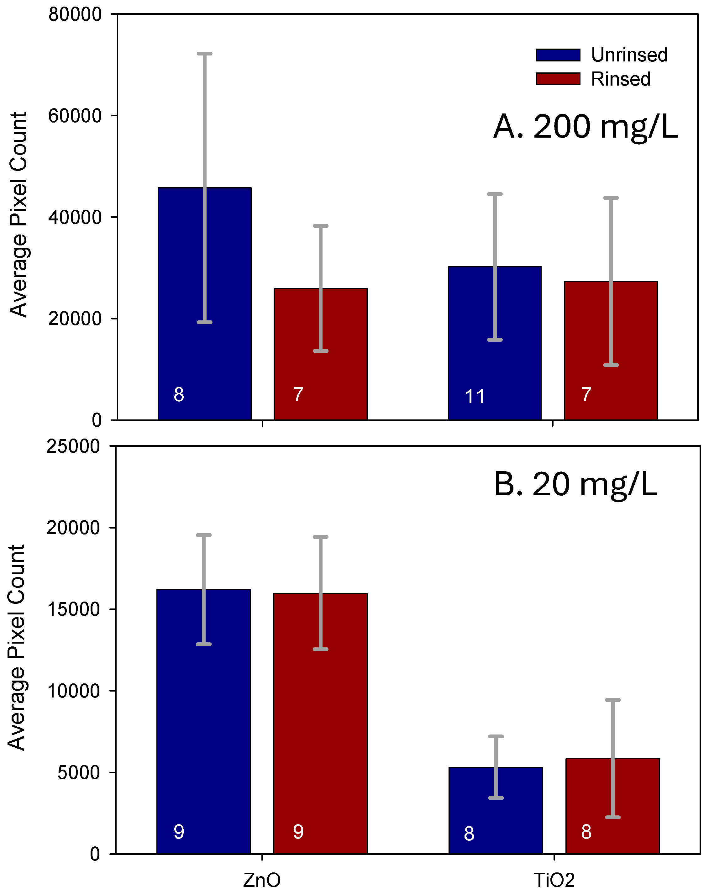 Applnano 05 00019 g004