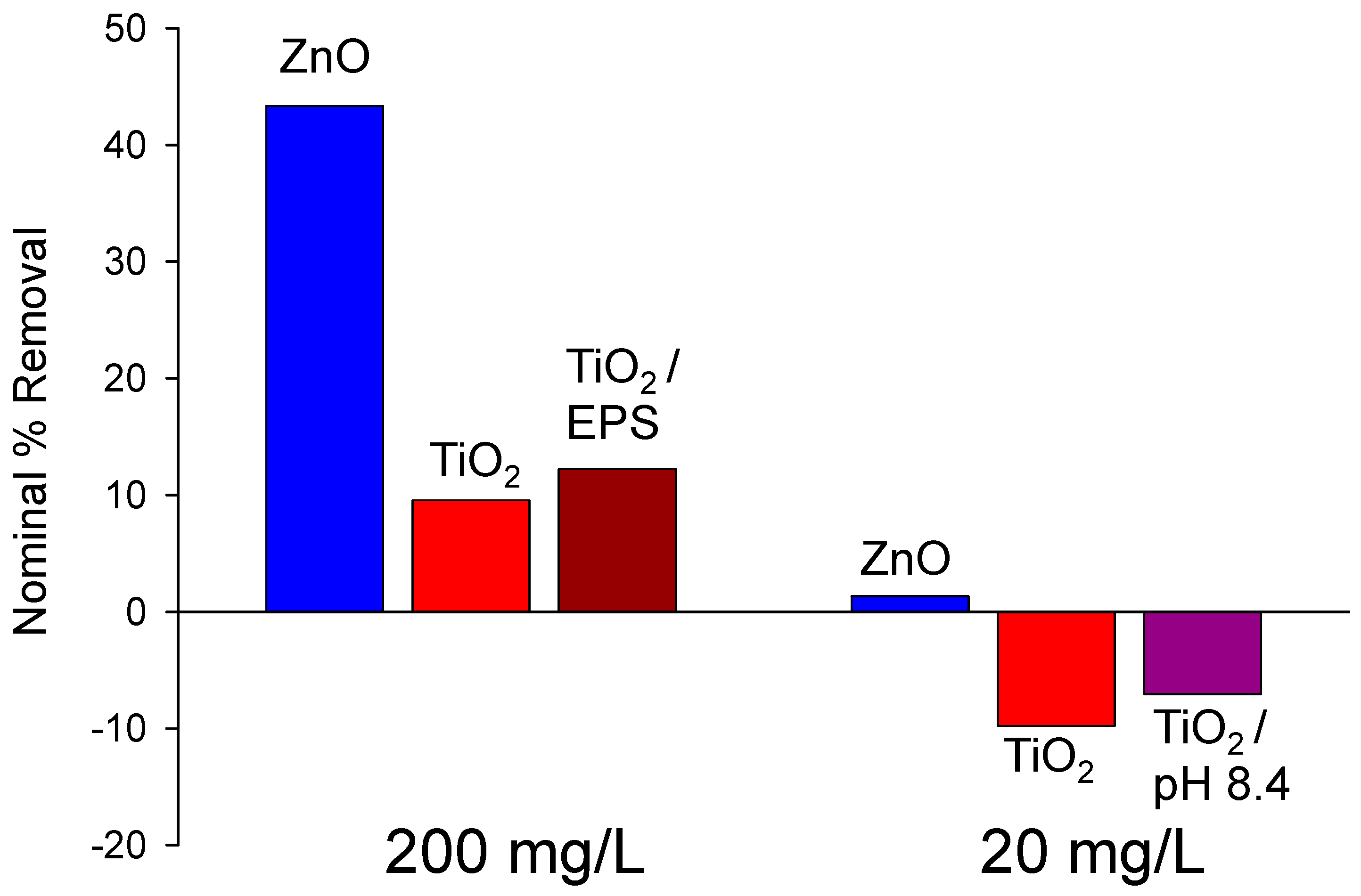 Applnano 05 00019 g007