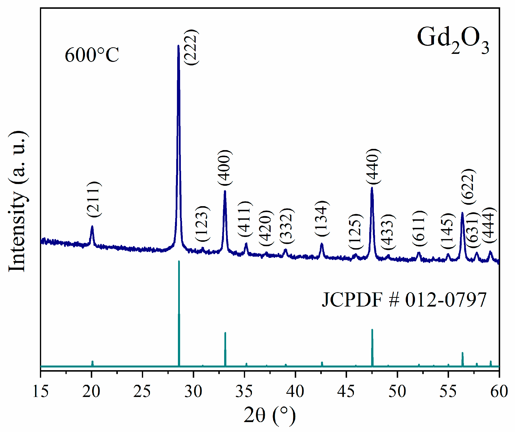 Applnano 06 00001 g001