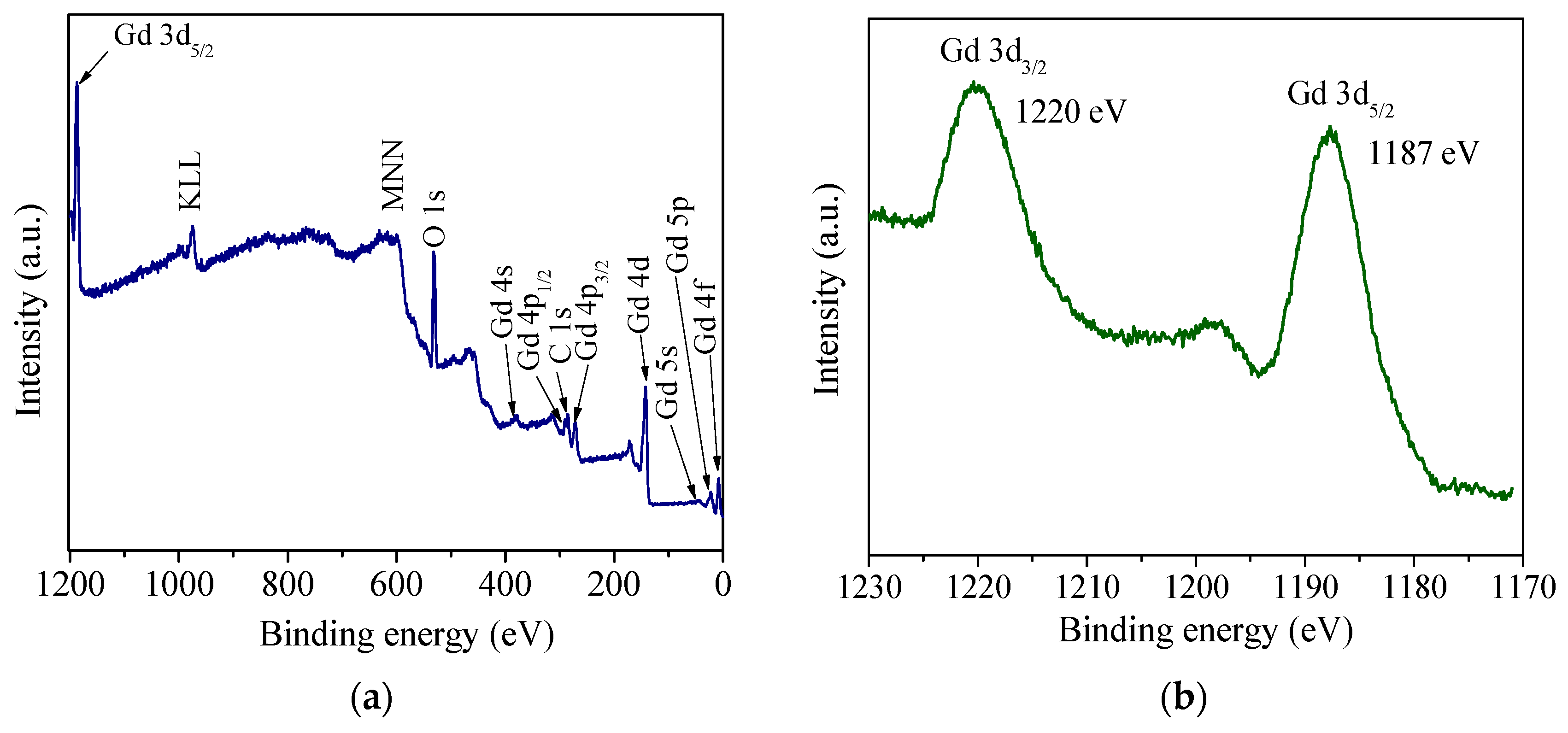Applnano 06 00001 g004a