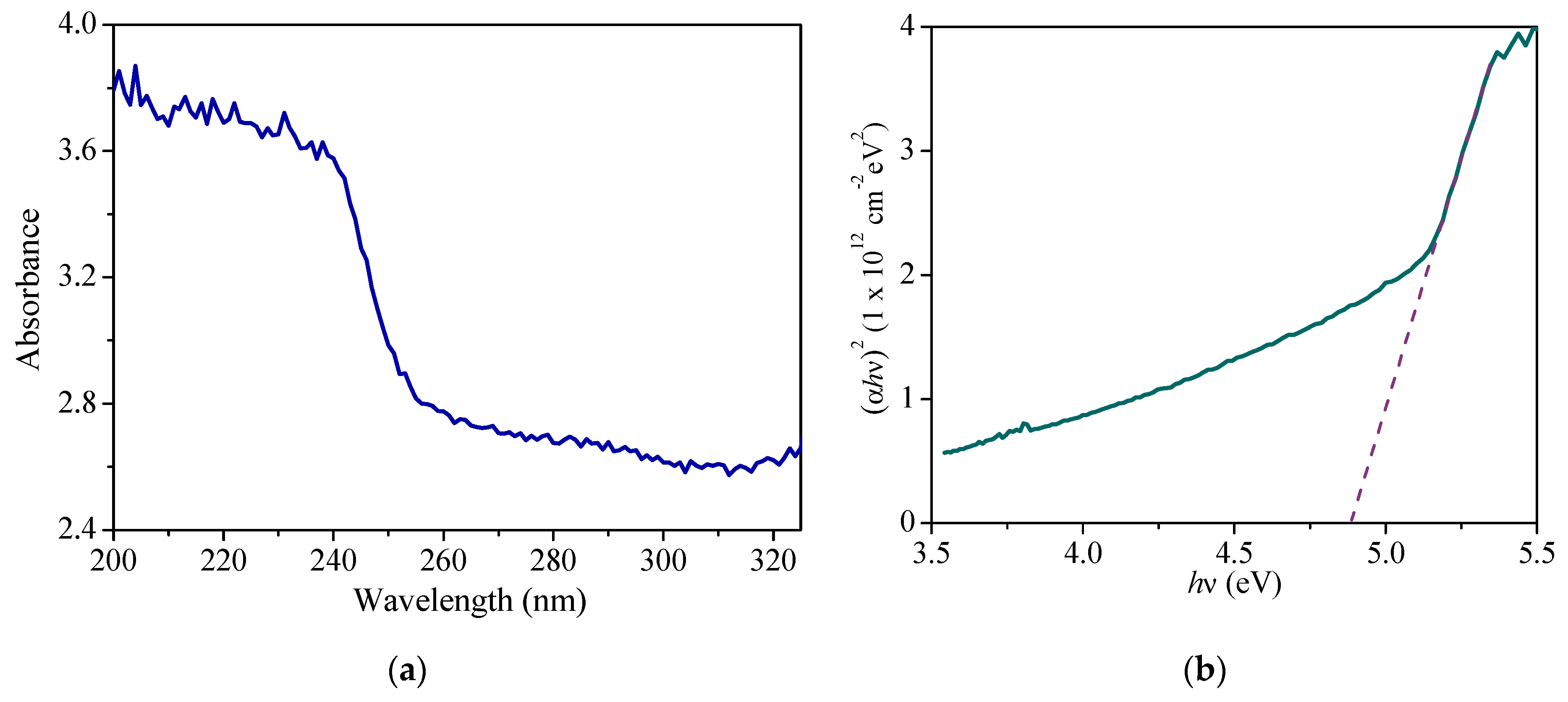 Applnano 06 00001 g005
