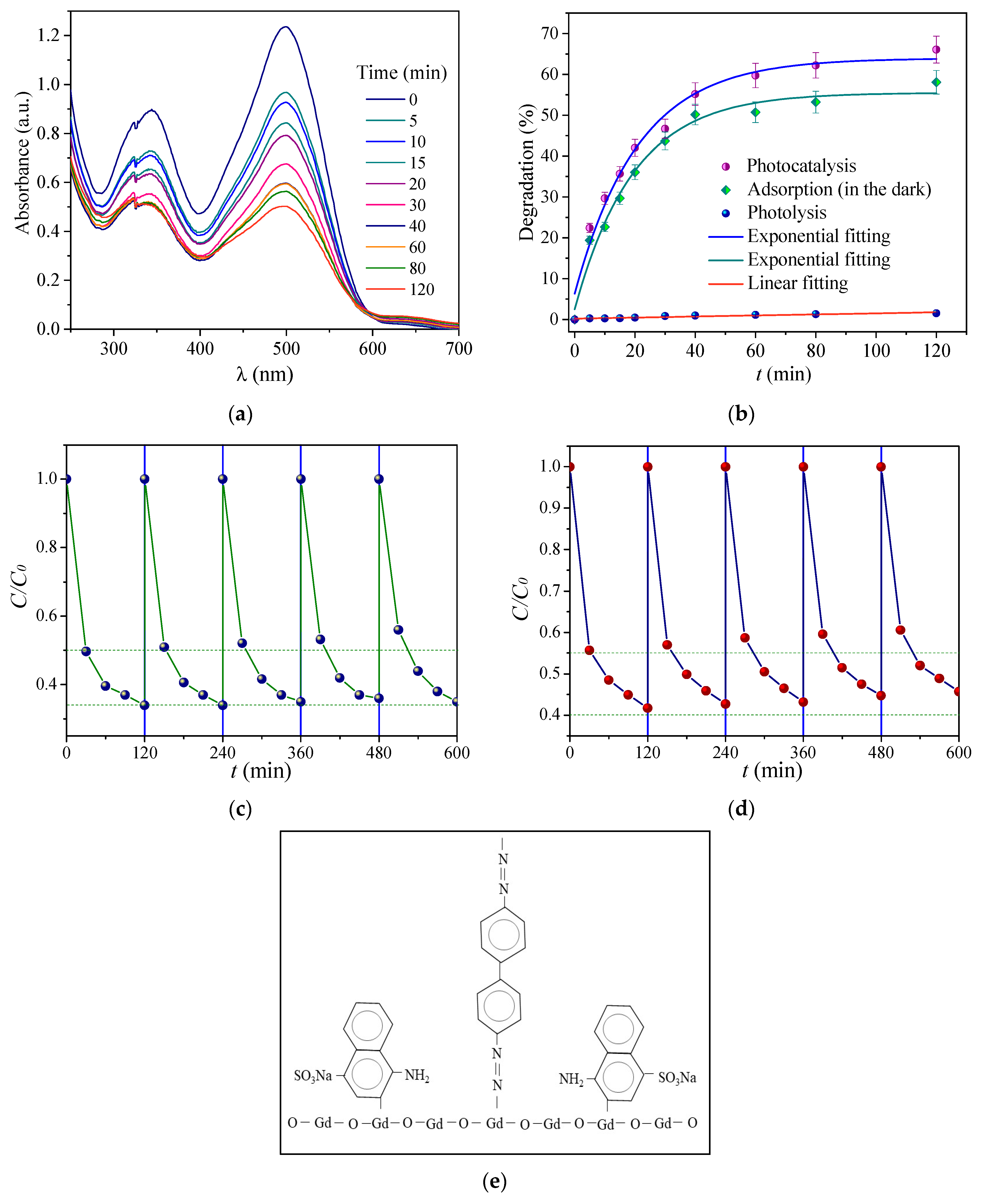 Applnano 06 00001 g006