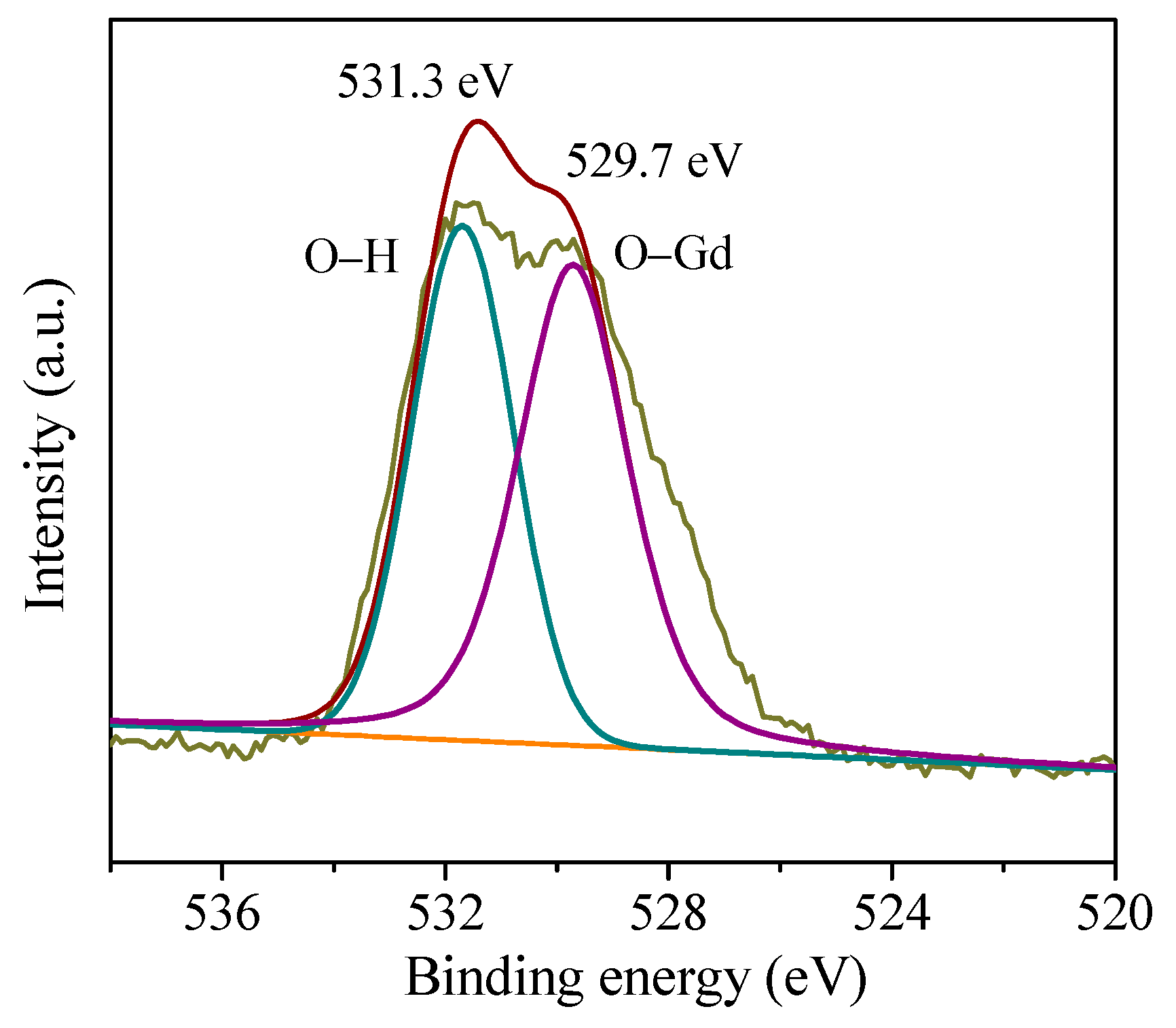 Applnano 06 00001 g008