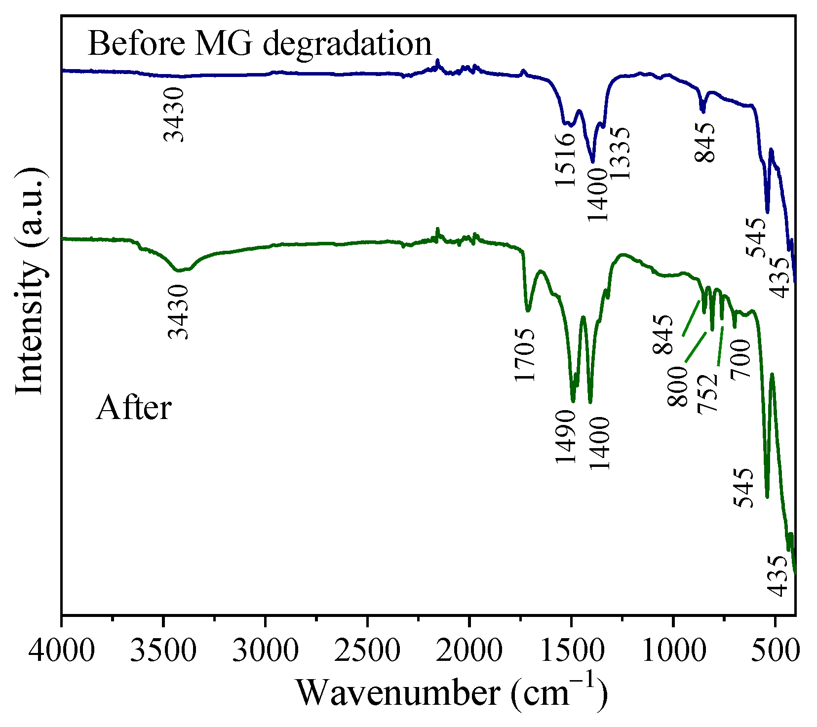 Applnano 06 00001 g009