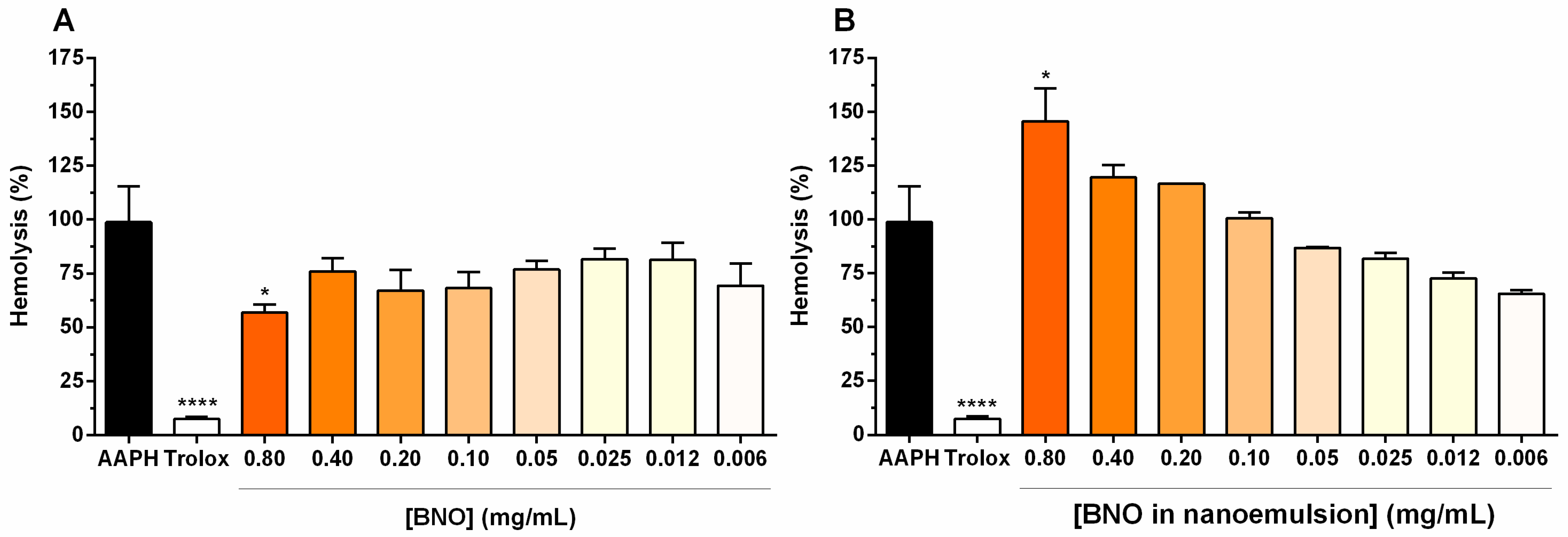 Applnano 06 00003 g004