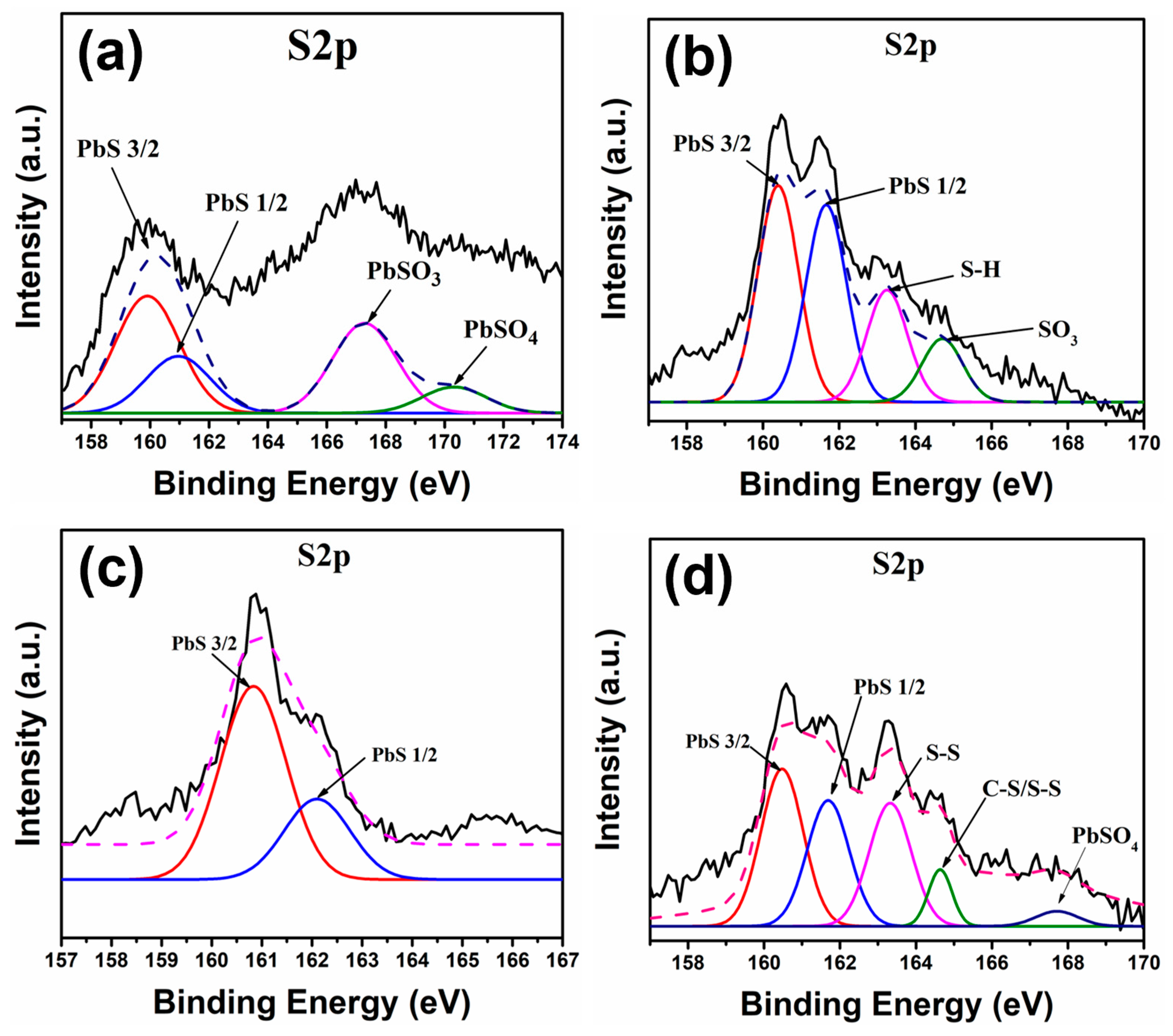 Applnano 06 00007 g006