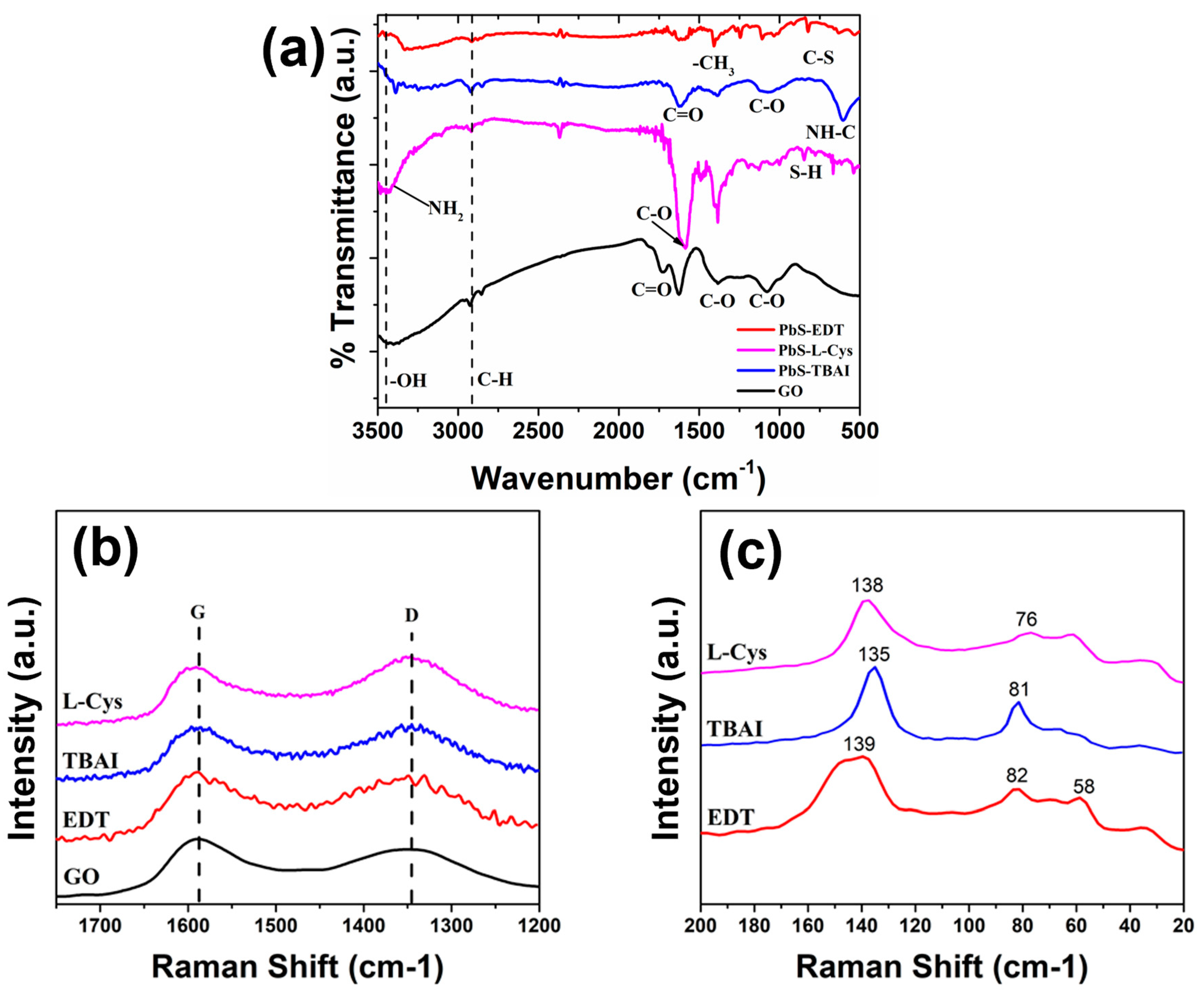 Applnano 06 00007 g007