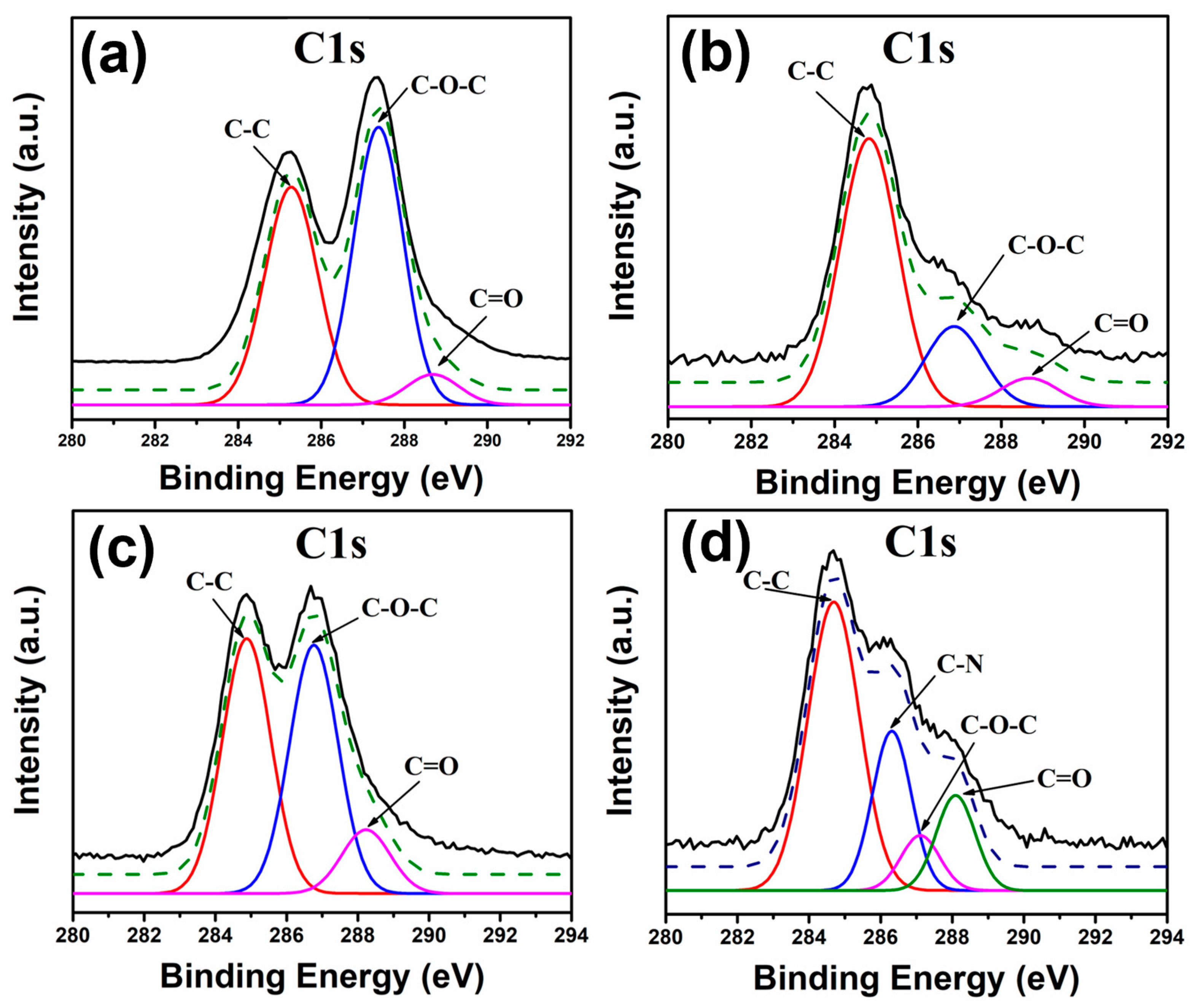 Applnano 06 00007 g008