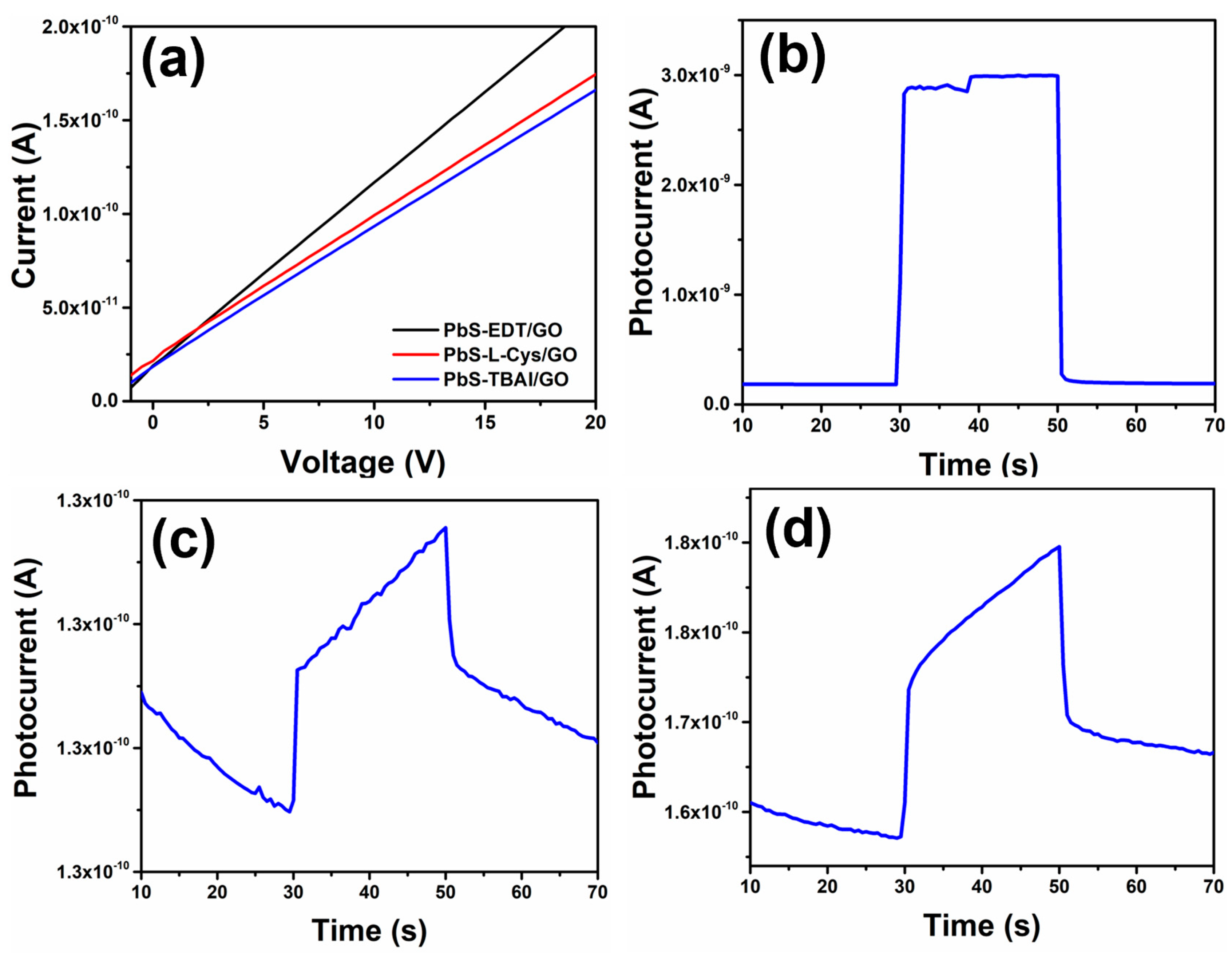Applnano 06 00007 g012