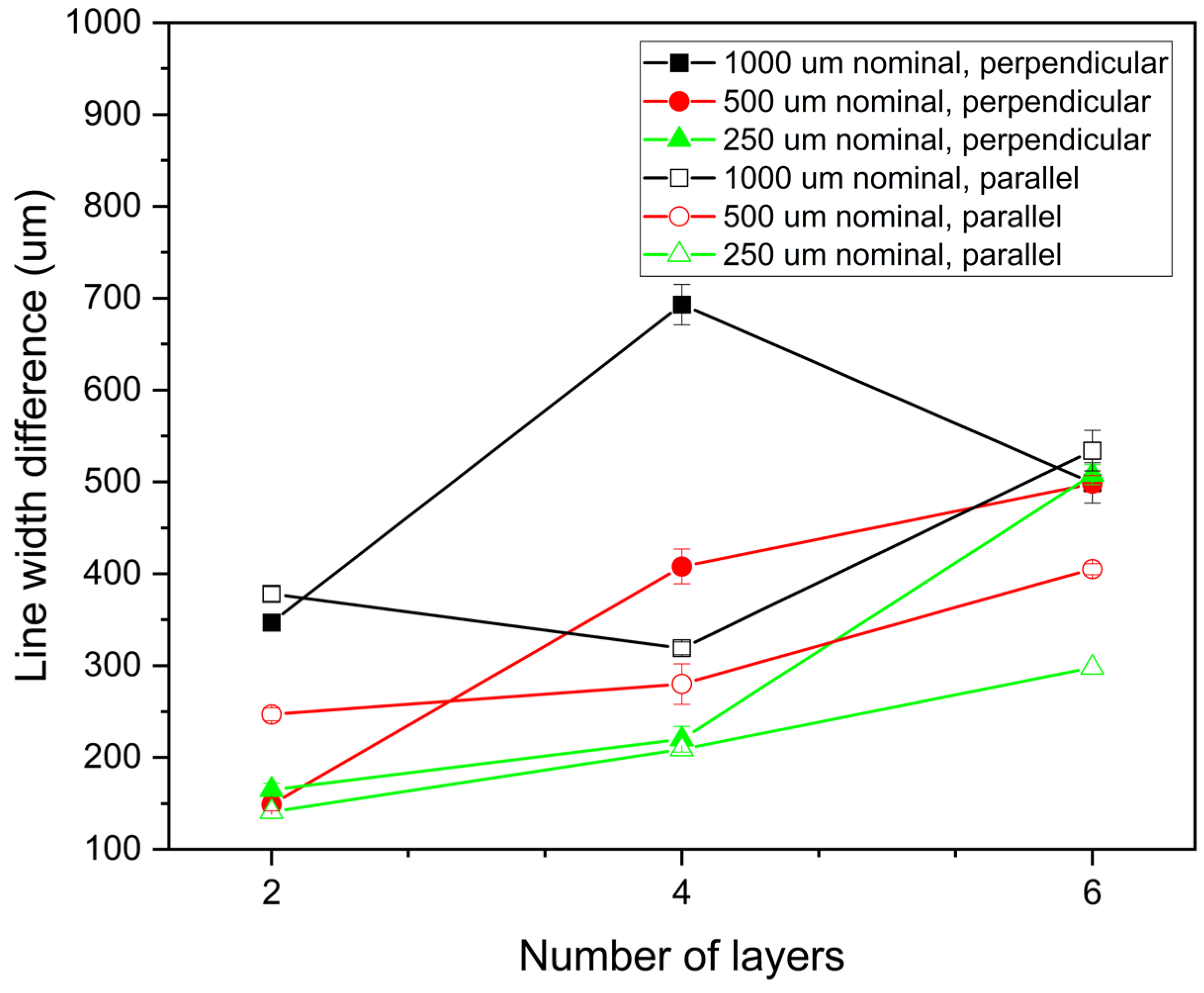 Applnano 06 00010 g004