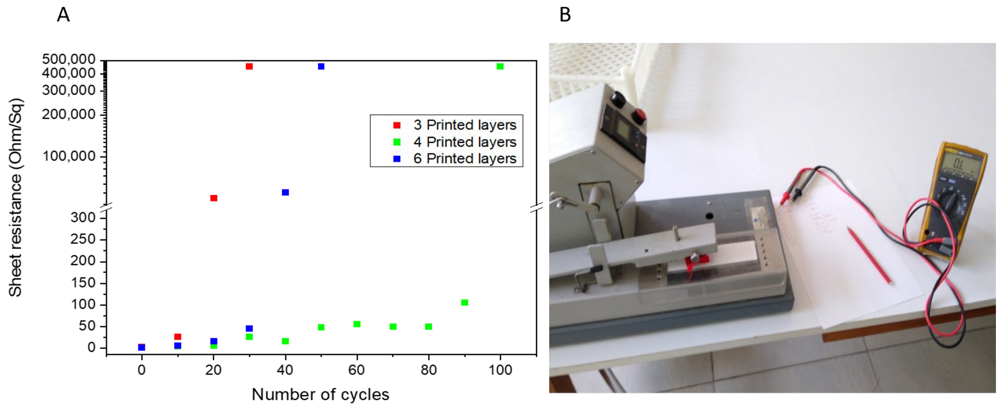 Applnano 06 00010 g008