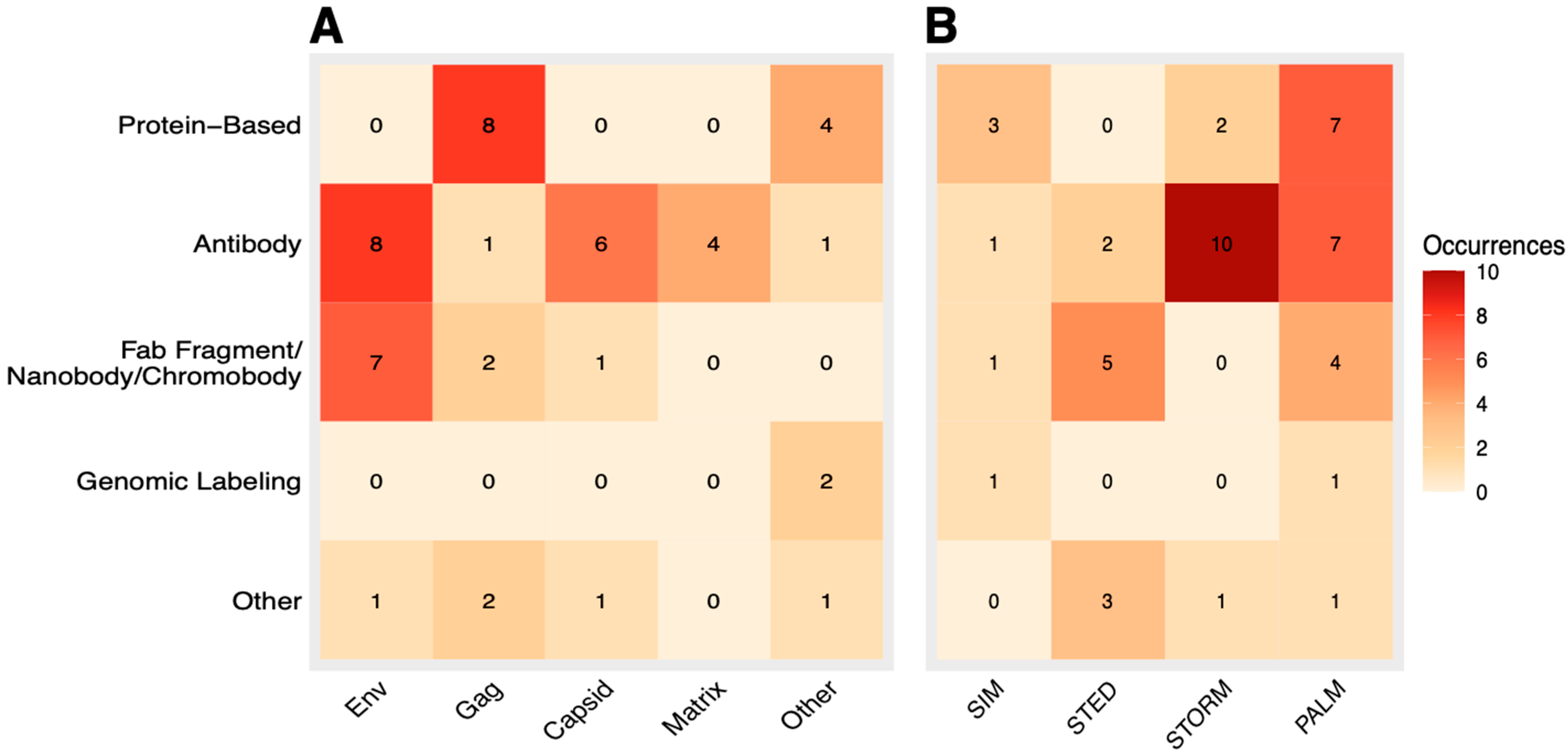Applnano 06 00013 g006
