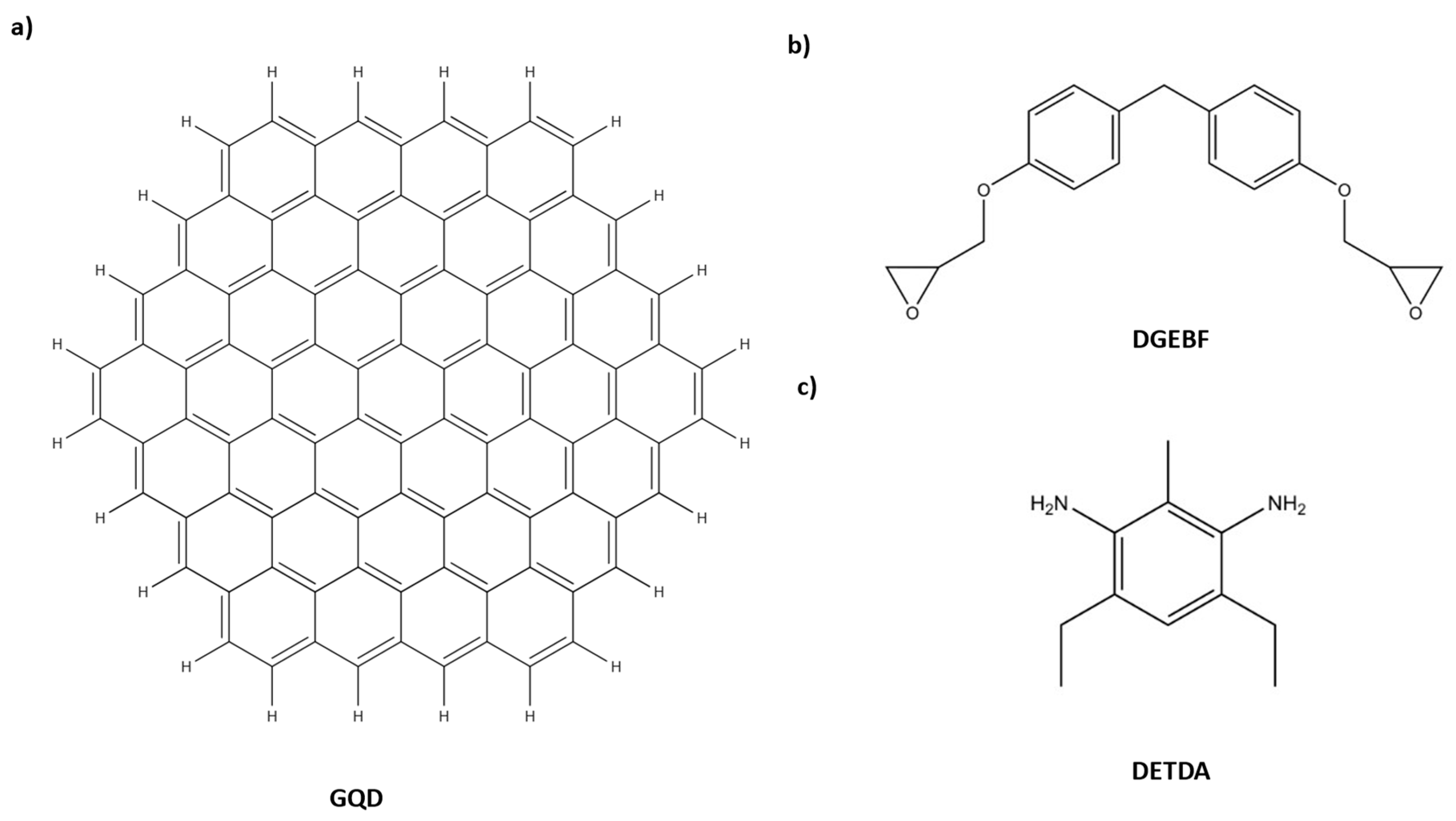 Applnano 06 00015 g001 Applnano 06 00015 g001