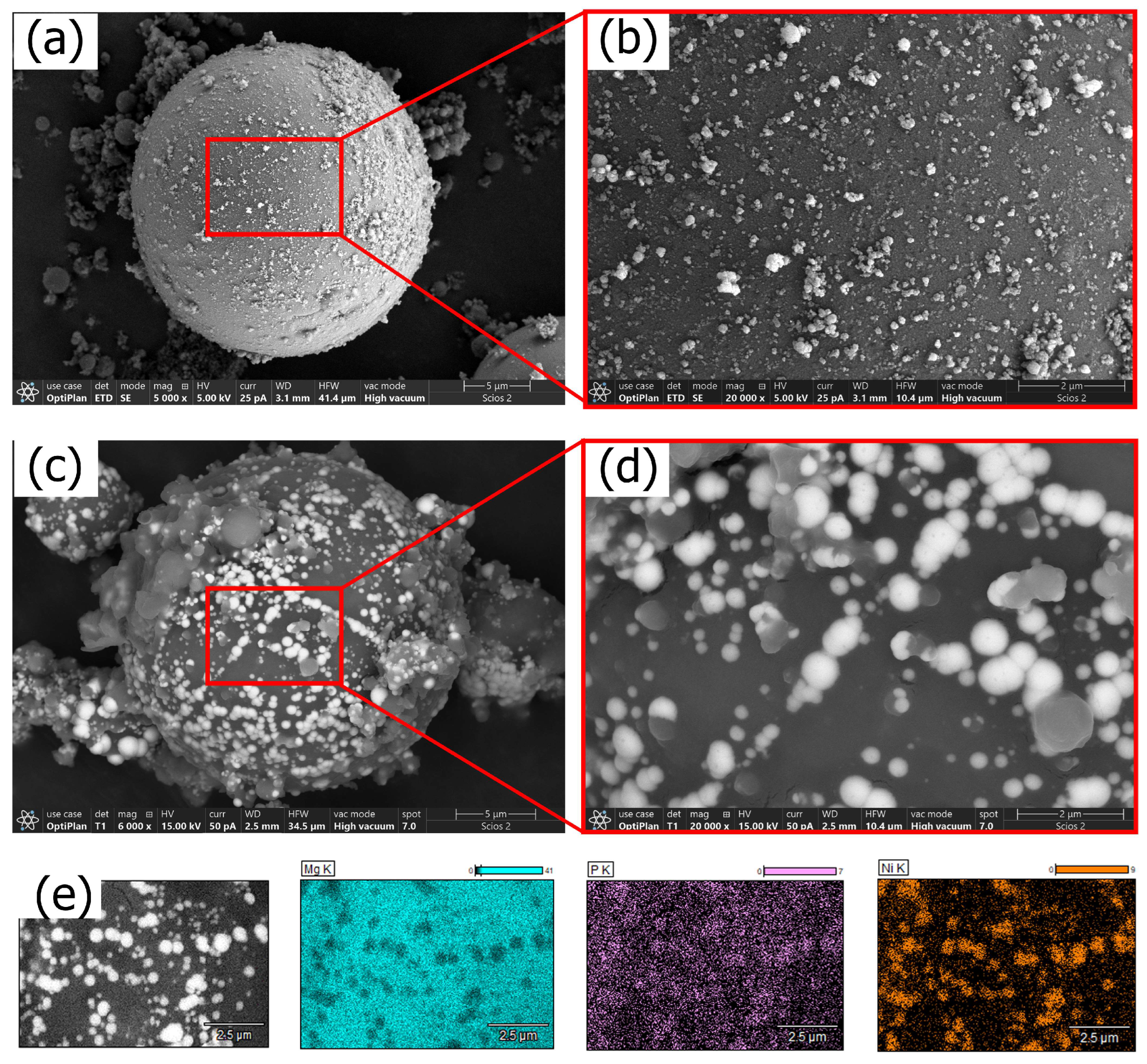 Applnano 06 00016 g002