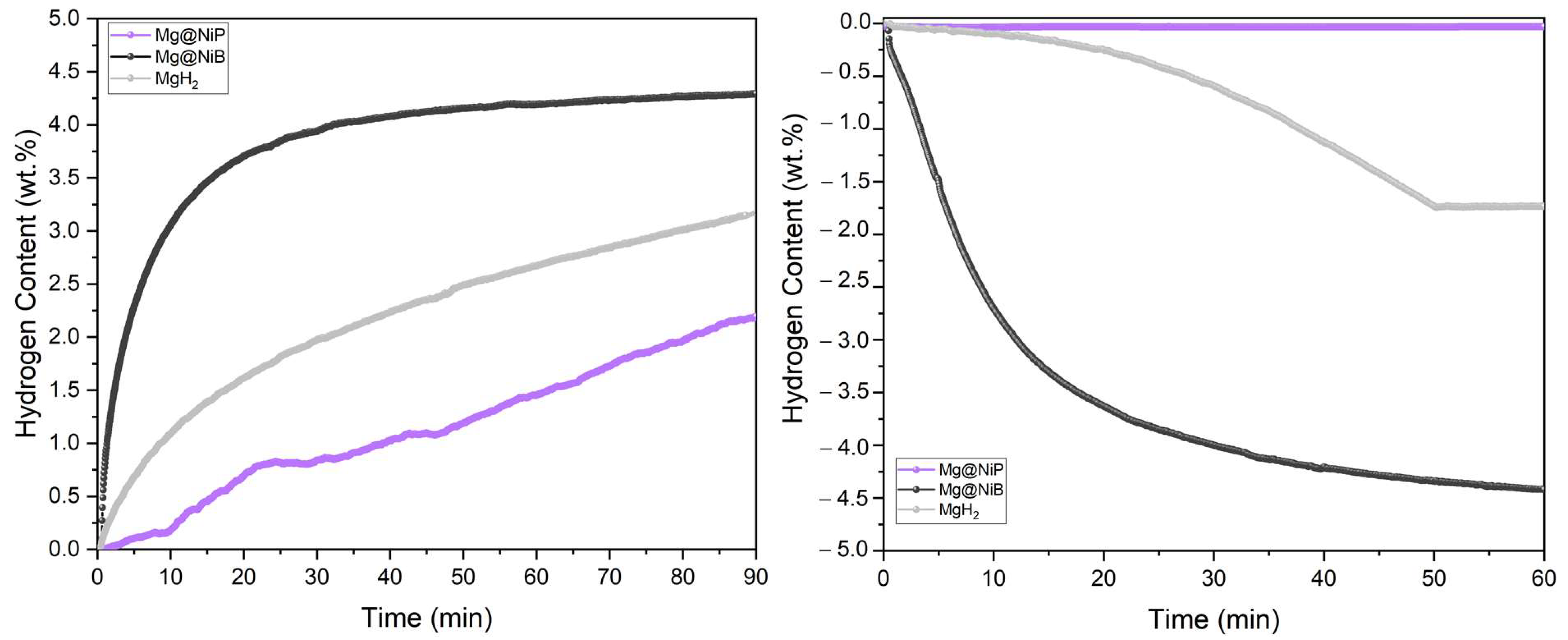 Applnano 06 00016 g005