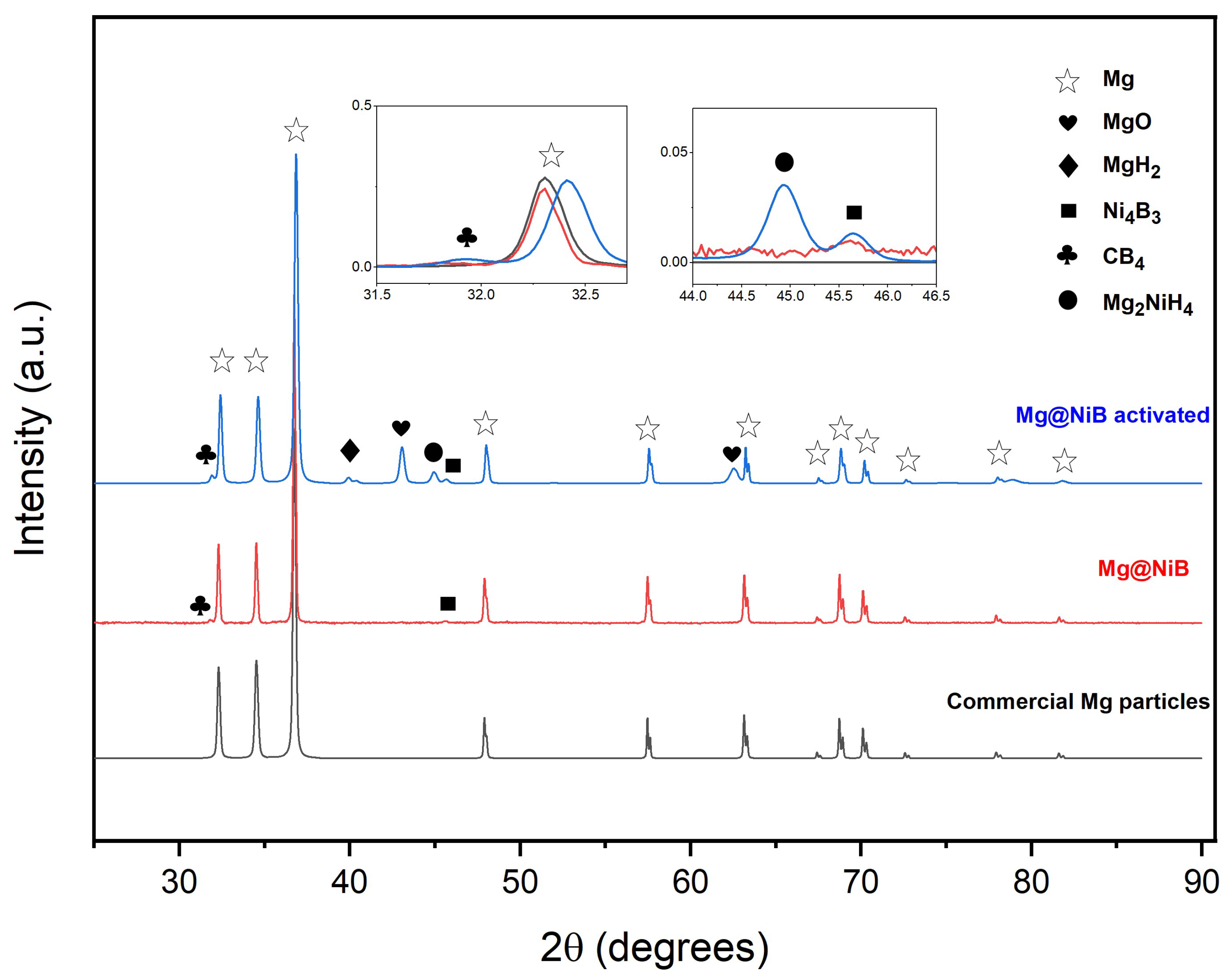 Applnano 06 00016 g009