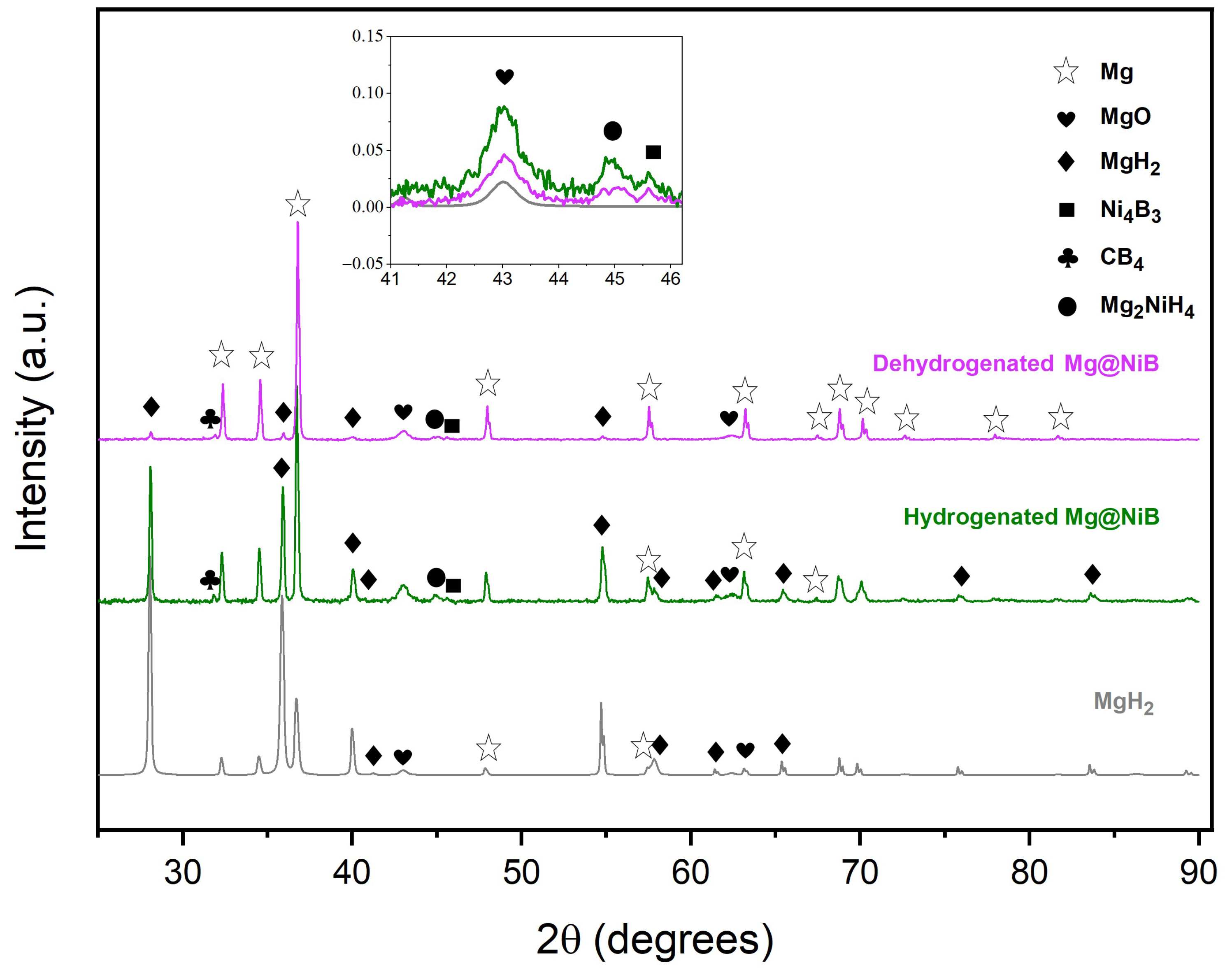 Applnano 06 00016 g010