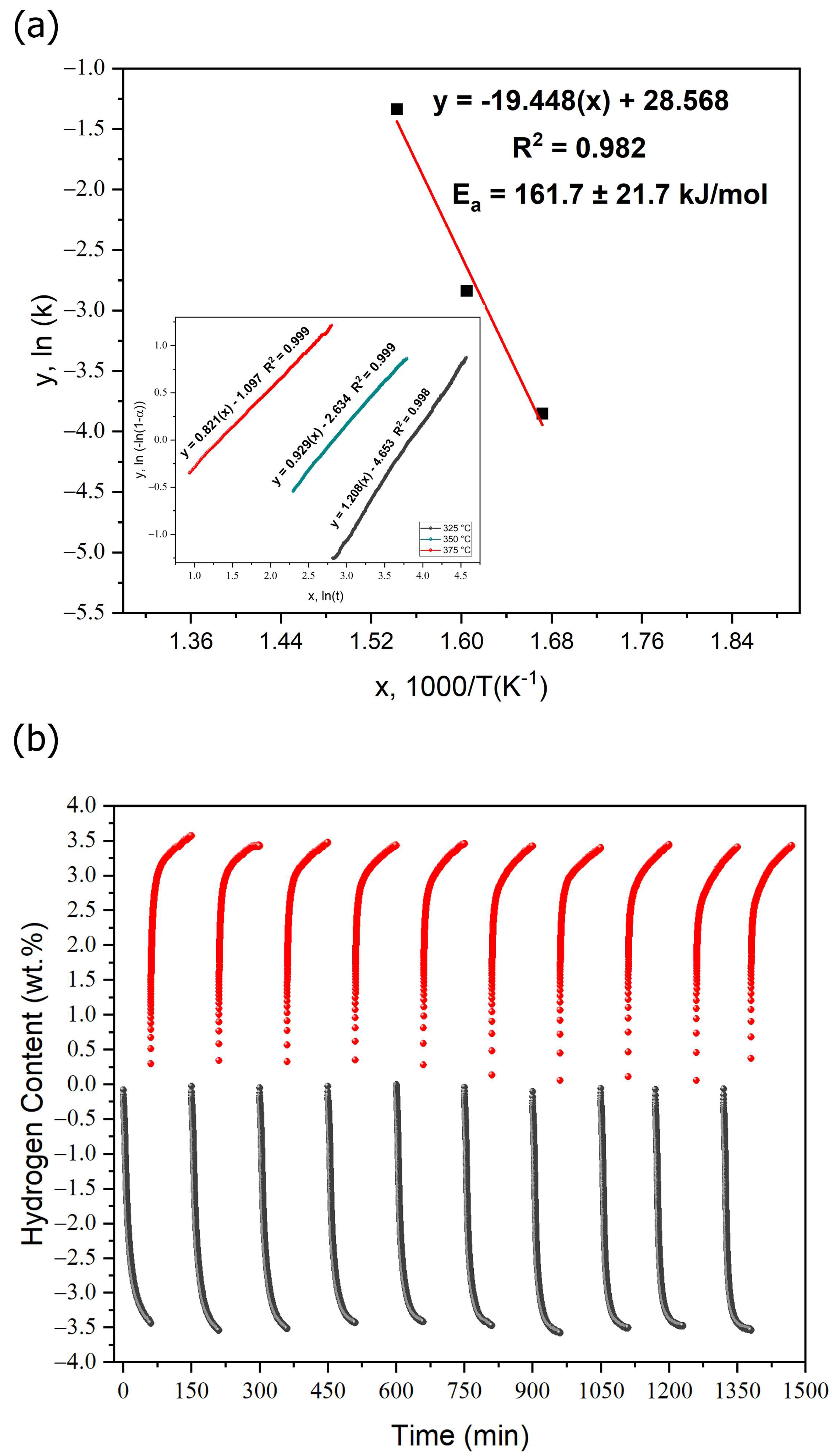 Applnano 06 00016 g011