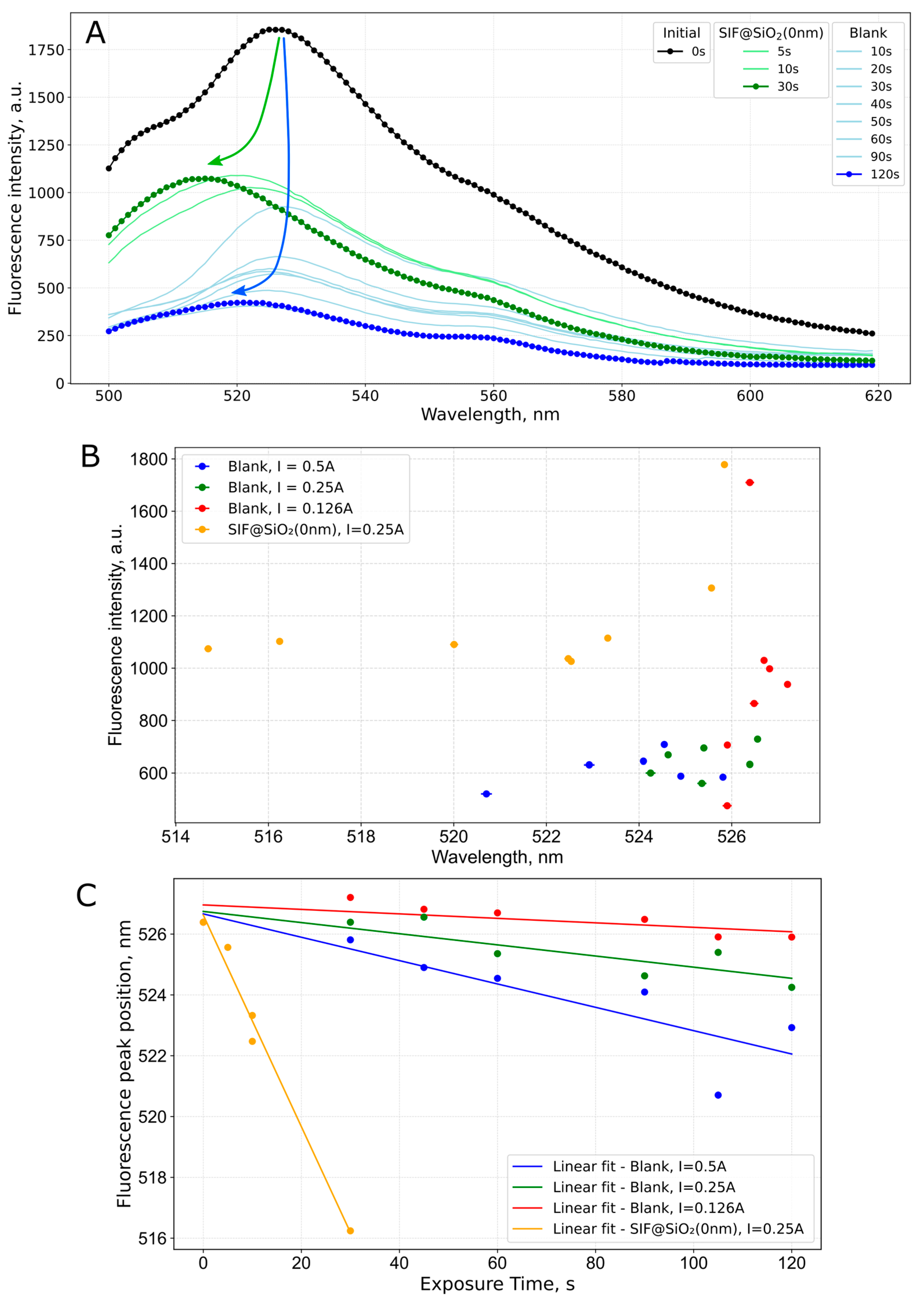 Applnano 06 00017 g005
