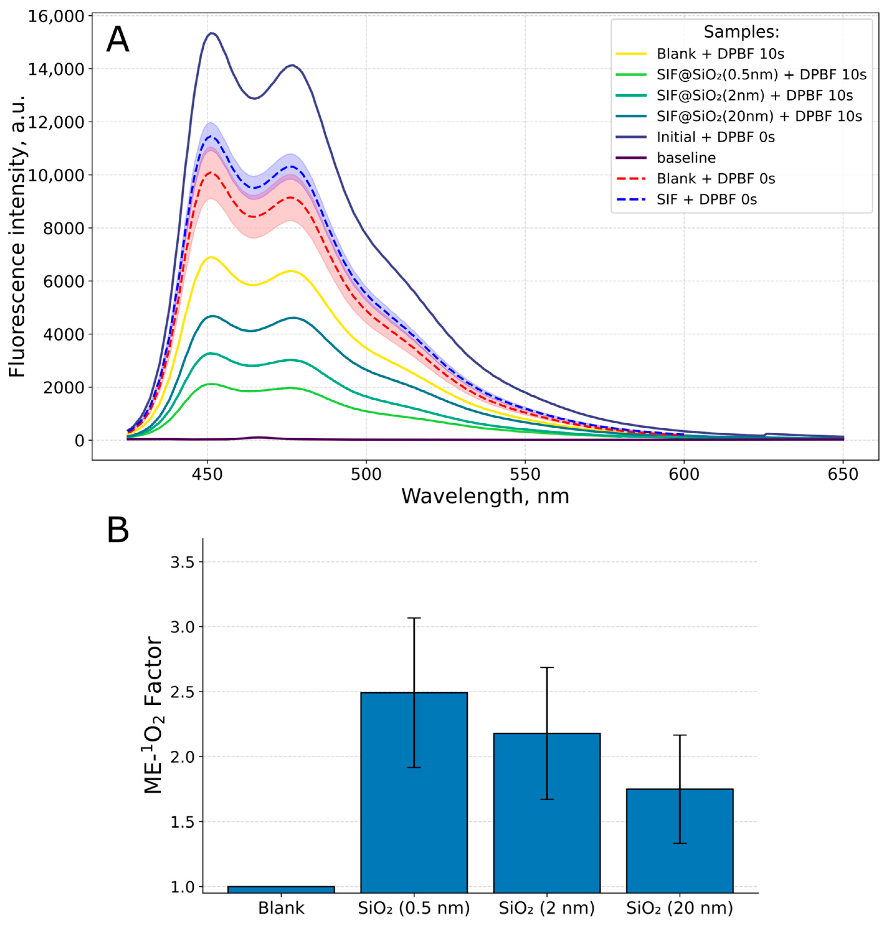 Applnano 06 00017 g008