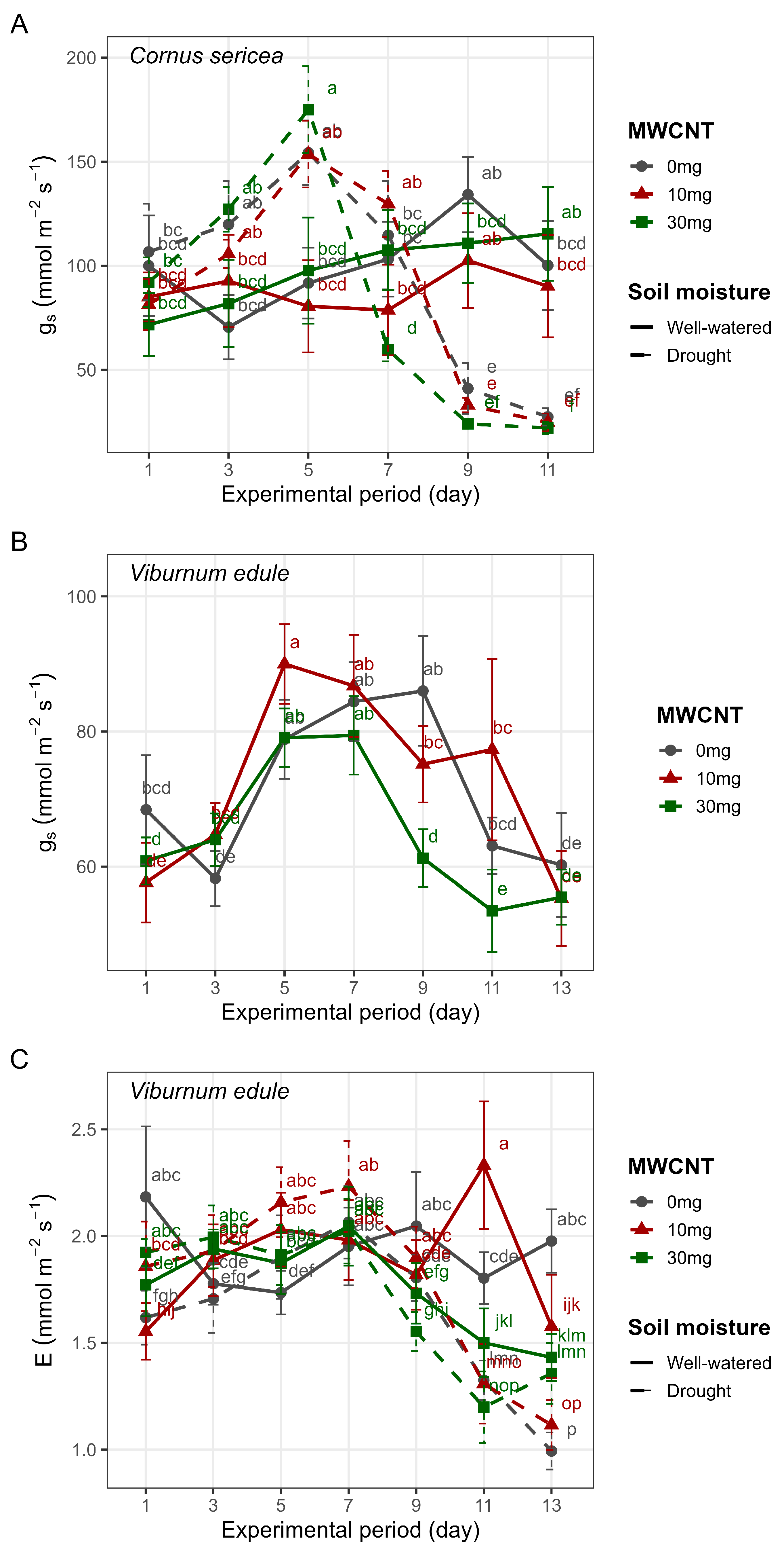 Applnano 06 00020 g004