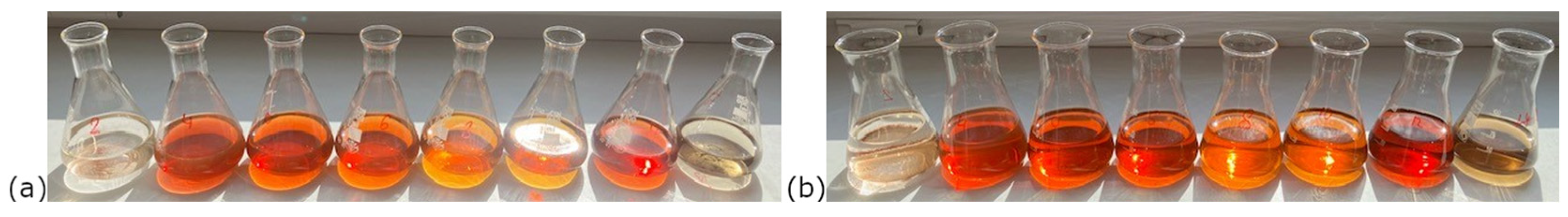 Applnano 06 00022 g001