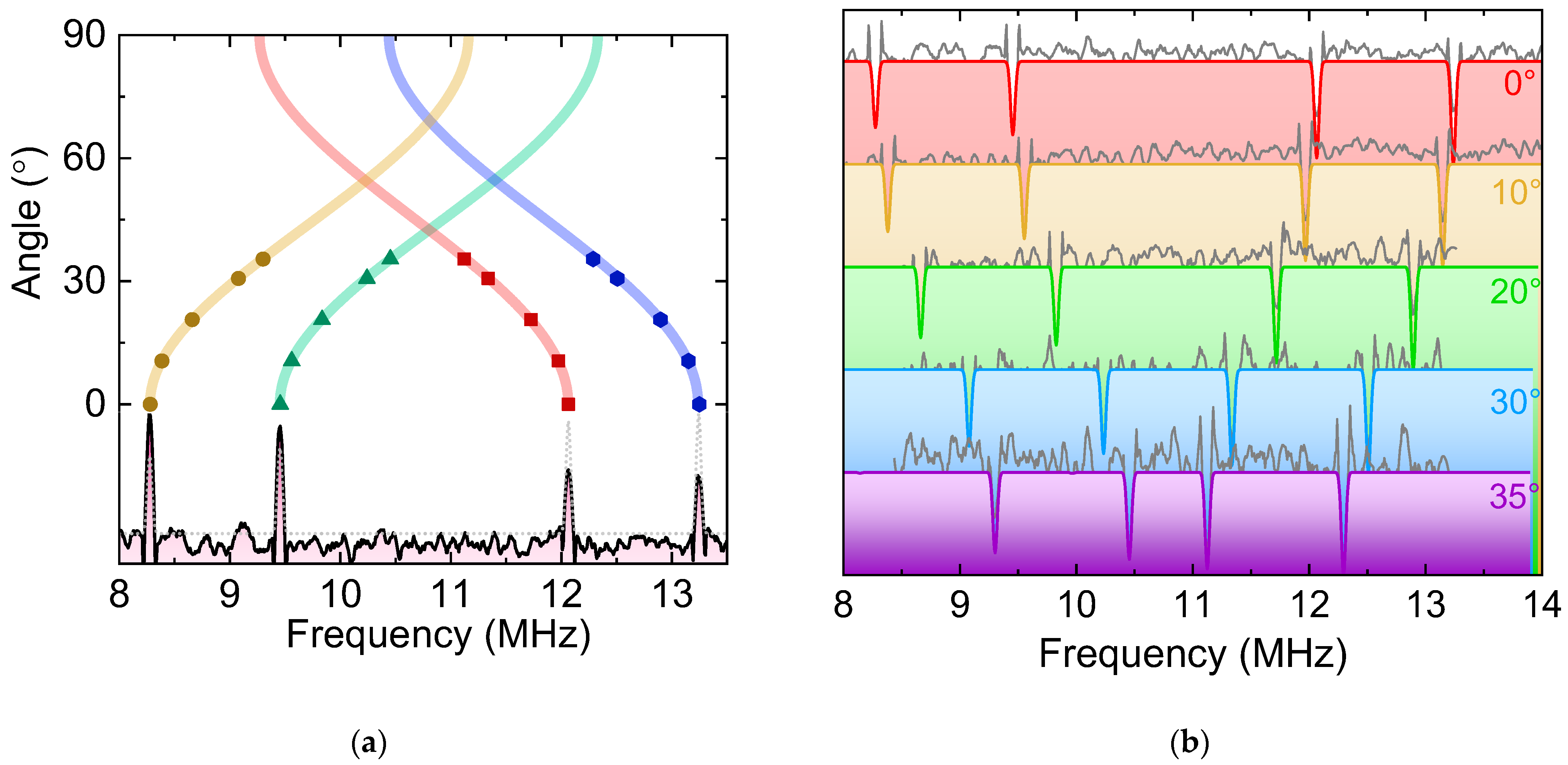 Applnano 06 00023 g003