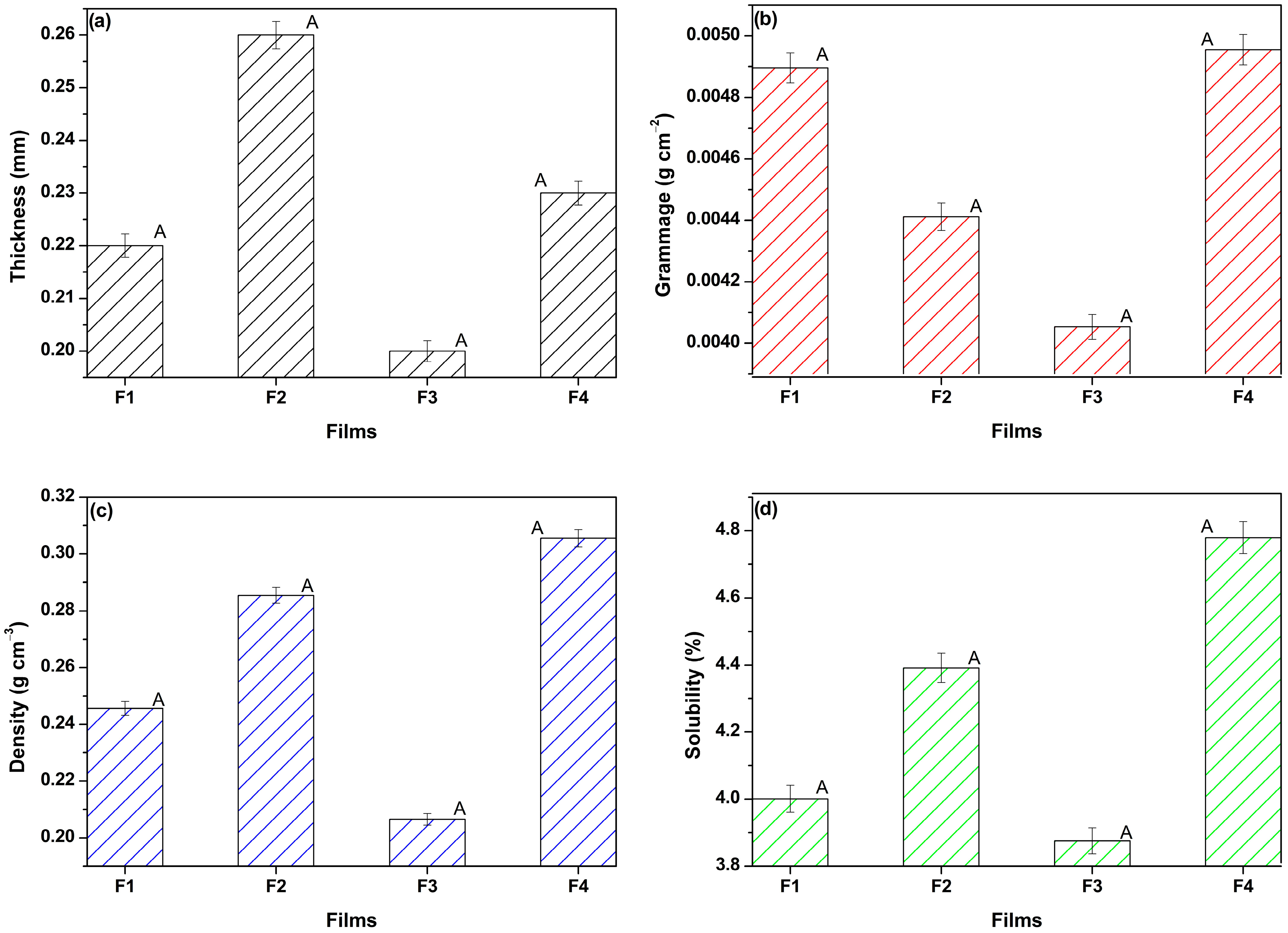 Applnano 06 00028 g005