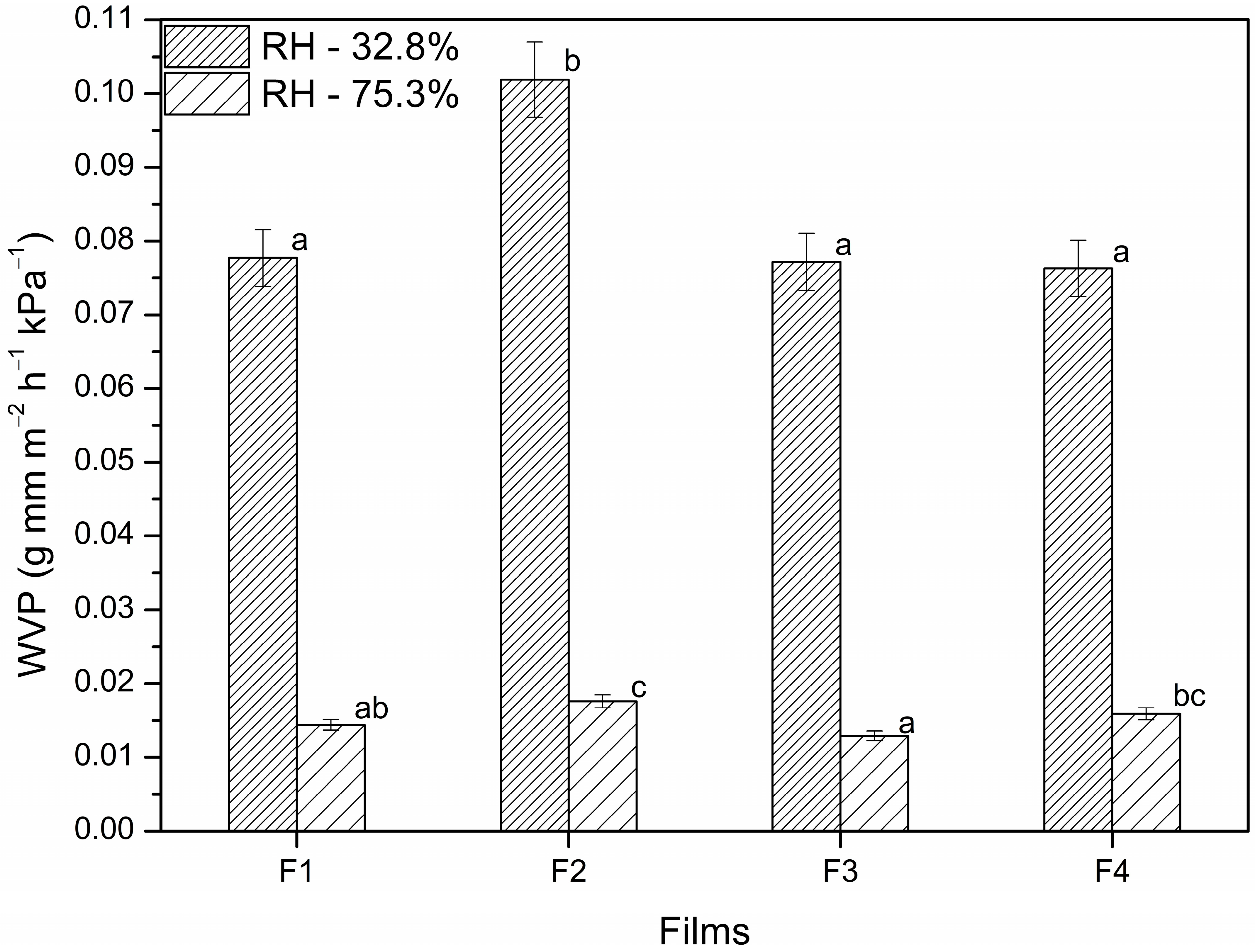 Applnano 06 00028 g006
