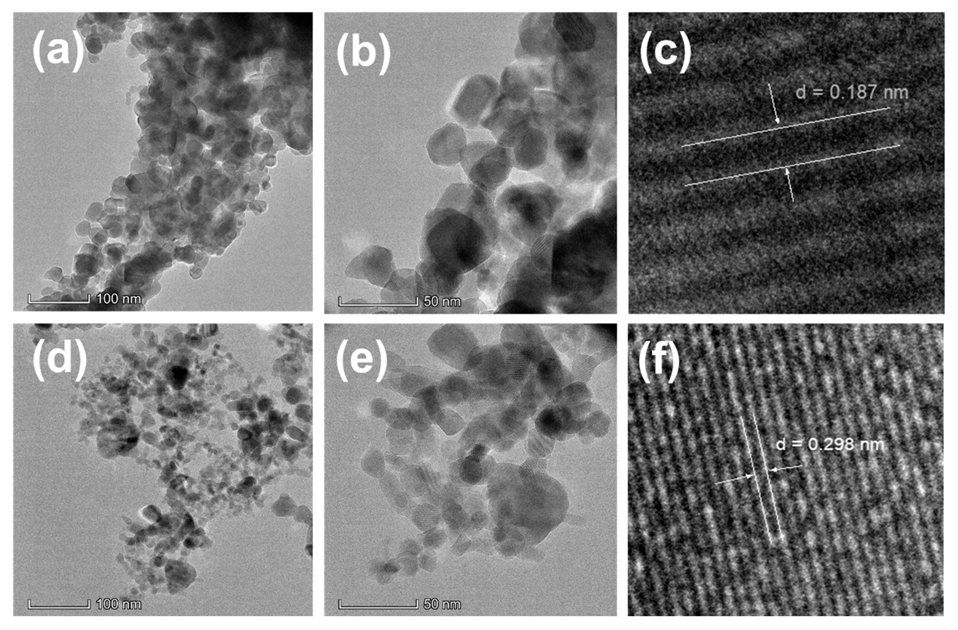 Applnano 07 00003 g005 Applnano 07 00003 g005