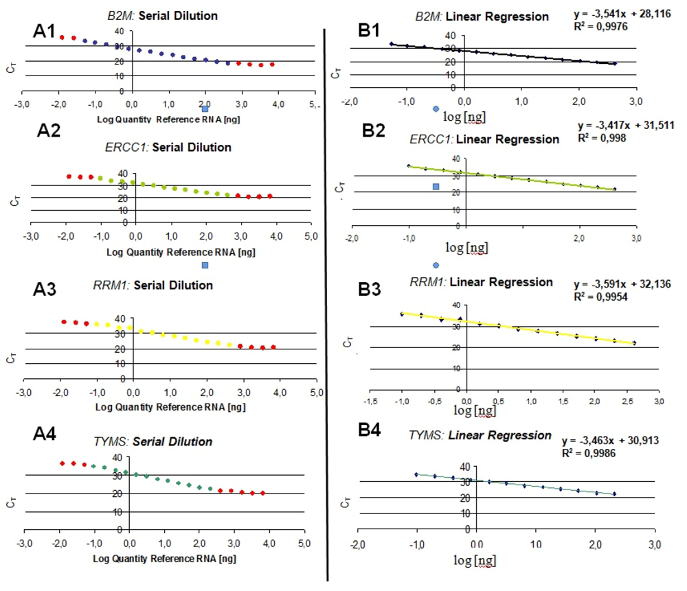 Applsci 02 00139 g008 1024