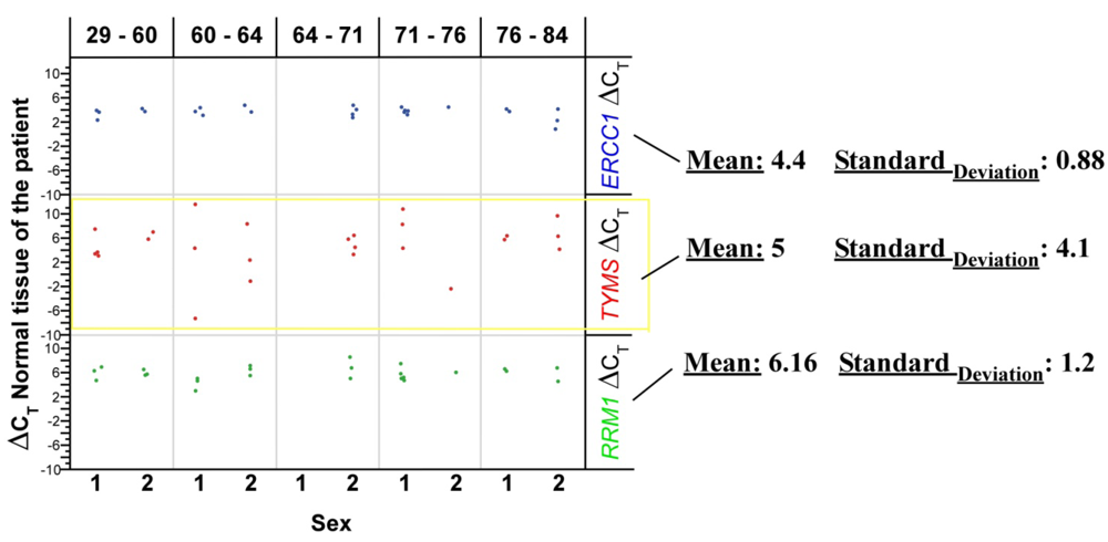 Applsci 02 00139 g011 1024