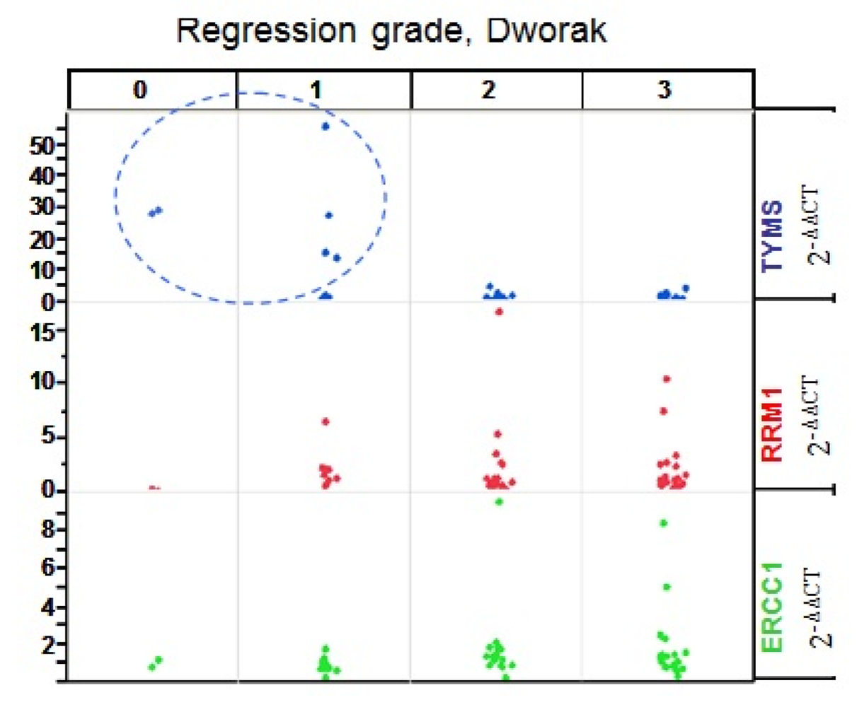 Applsci 02 00139 g012 1024