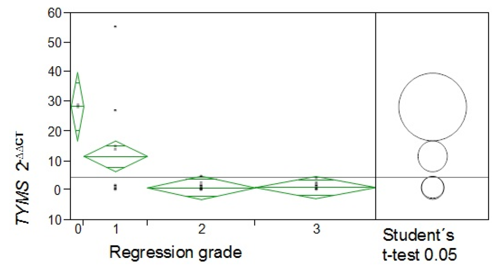 Applsci 02 00139 g013 1024