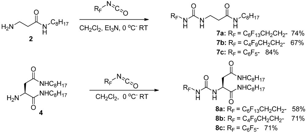 Applsci 02 00175 g007