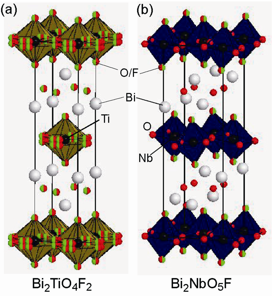 Applsci 02 00206 g005 1024