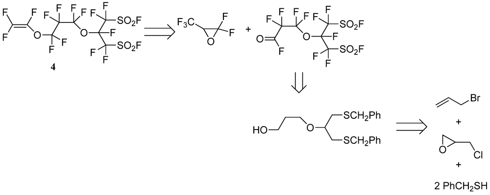 Applsci 02 00327 g003 1024