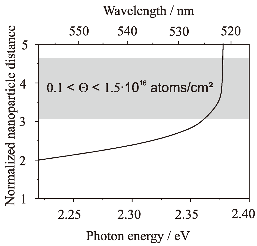 Applsci 02 00566 g004 1024