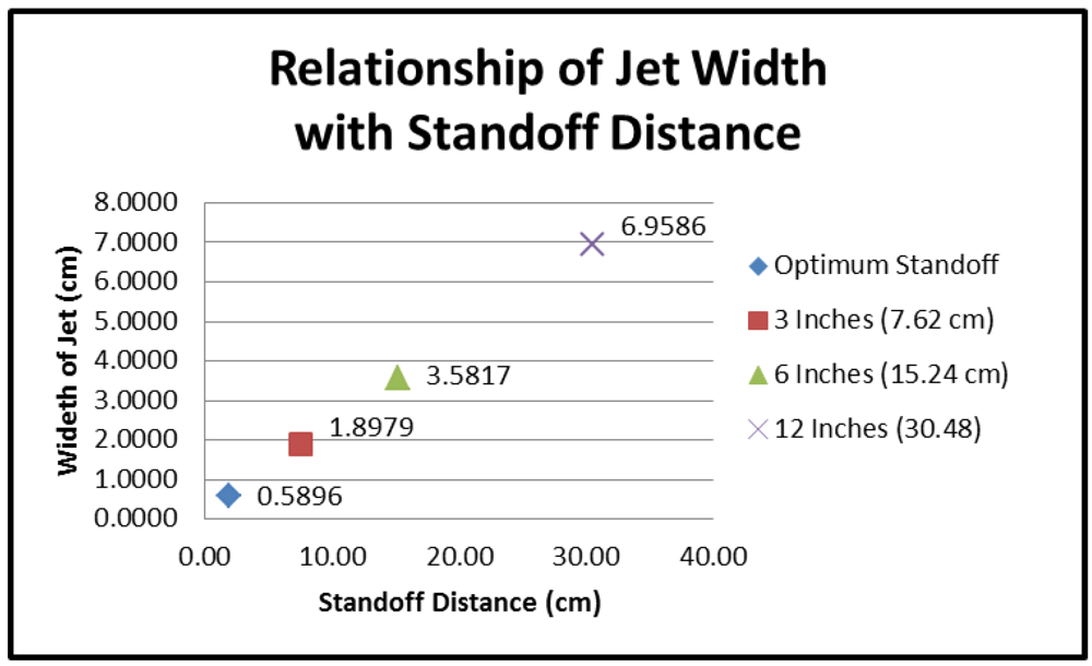 Applsci 02 00629 g009 1024