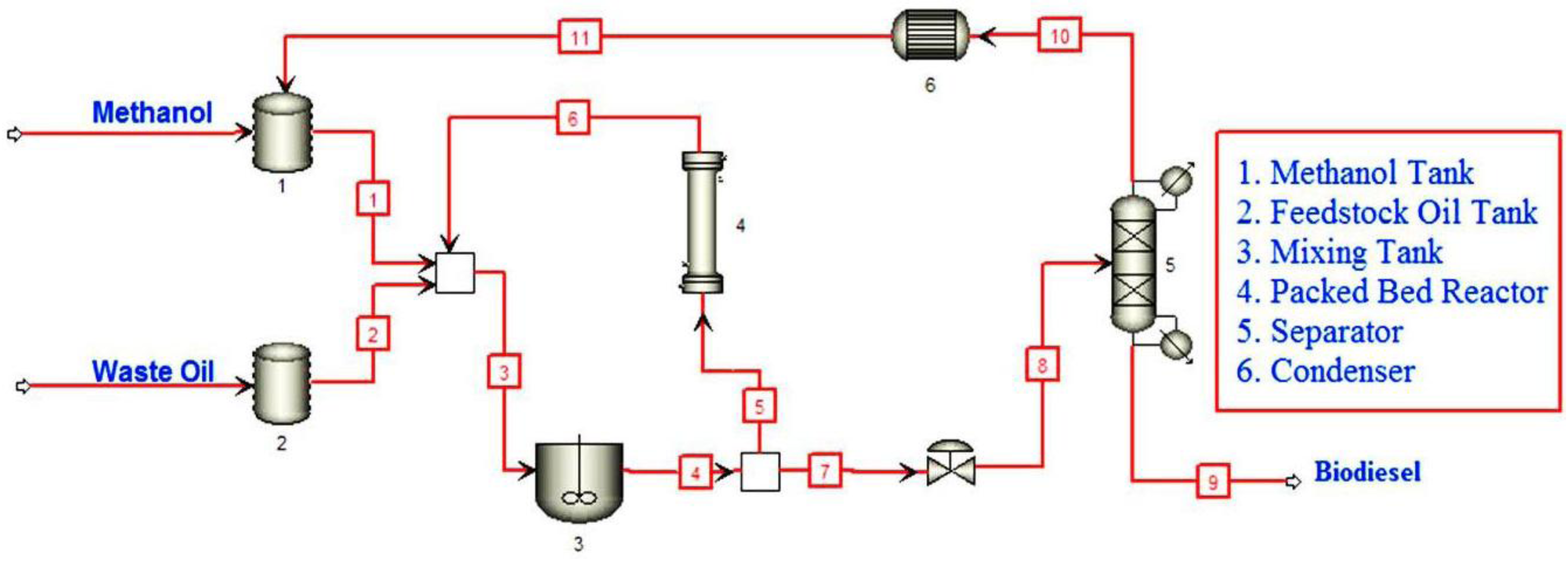 Applsci 02 00641 g001 1024