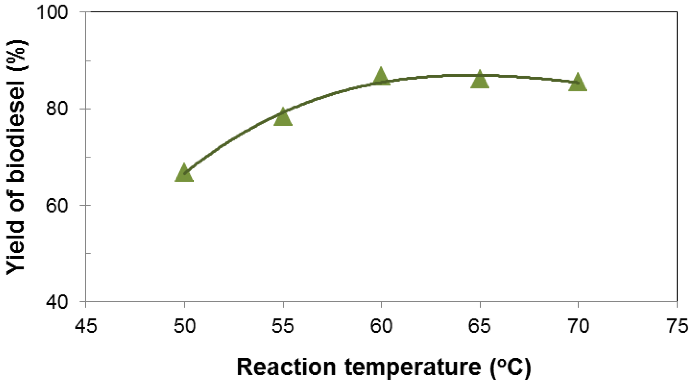 Applsci 02 00641 g005 1024
