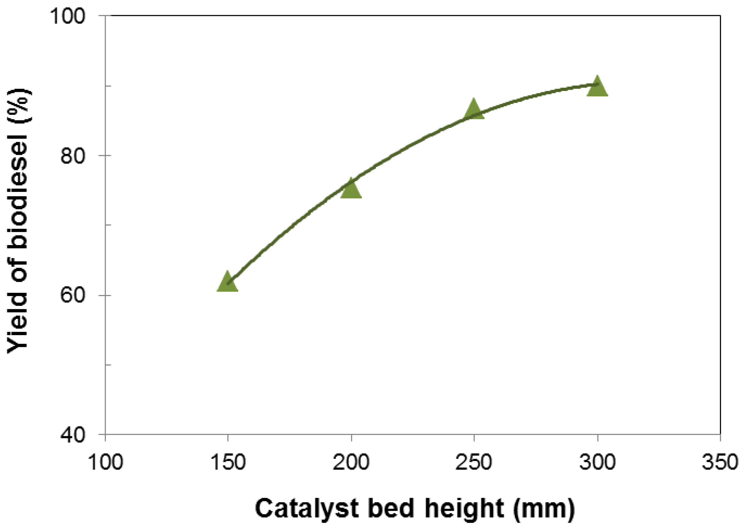 Applsci 02 00641 g007 1024