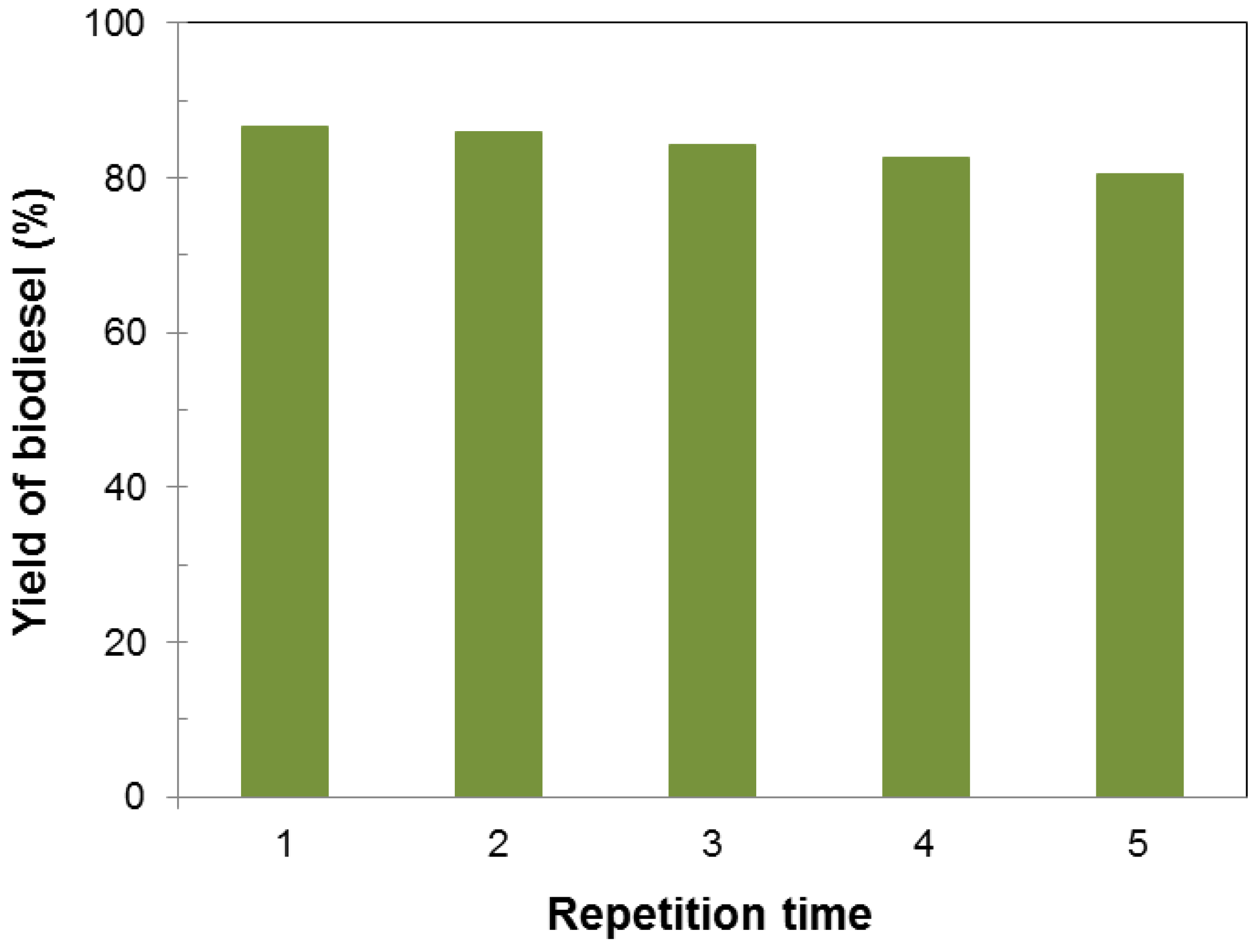 Applsci 02 00641 g008 1024