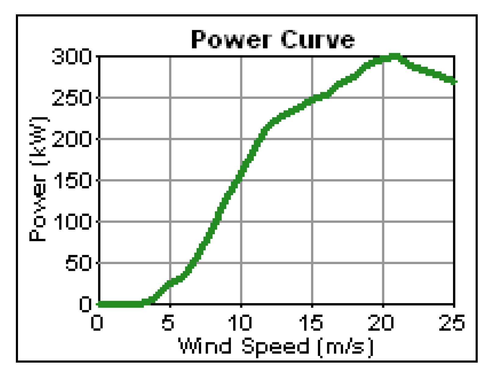 Applsci 02 00726 g003