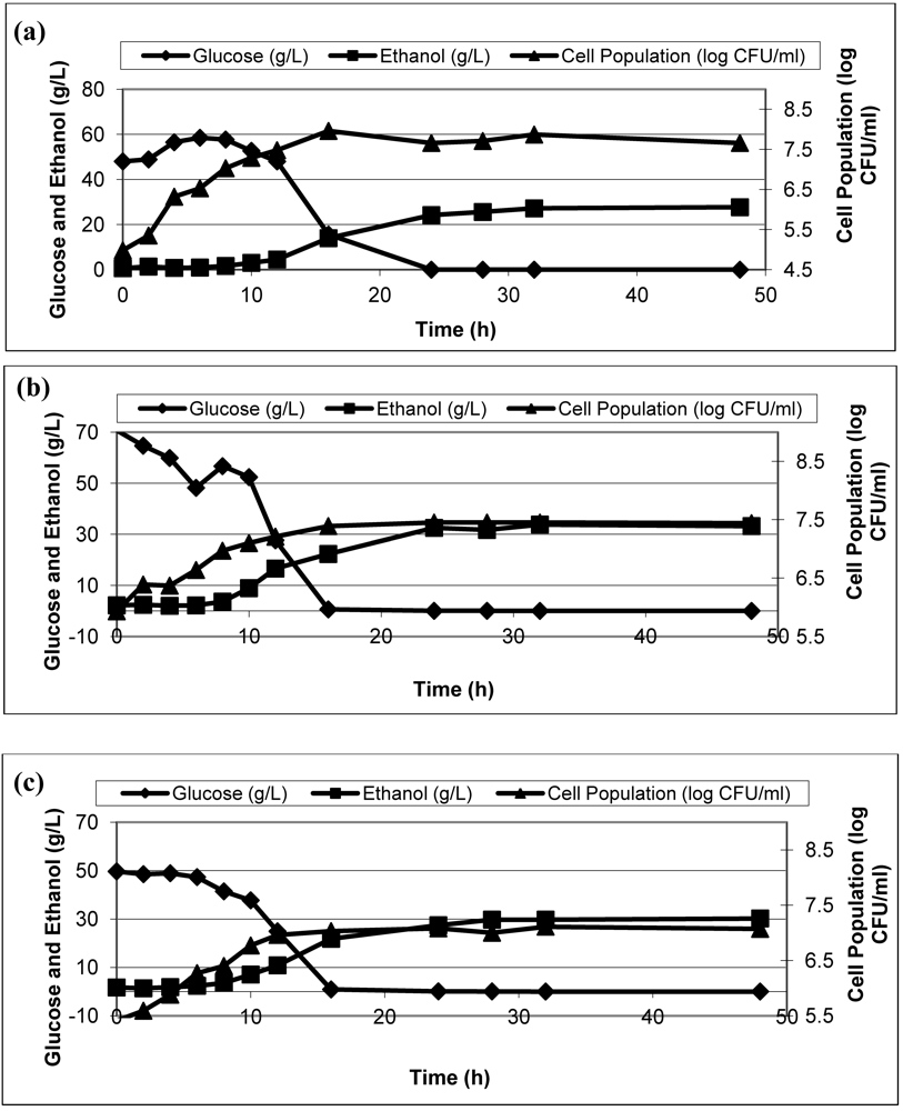 Applsci 02 00738 g002 1024