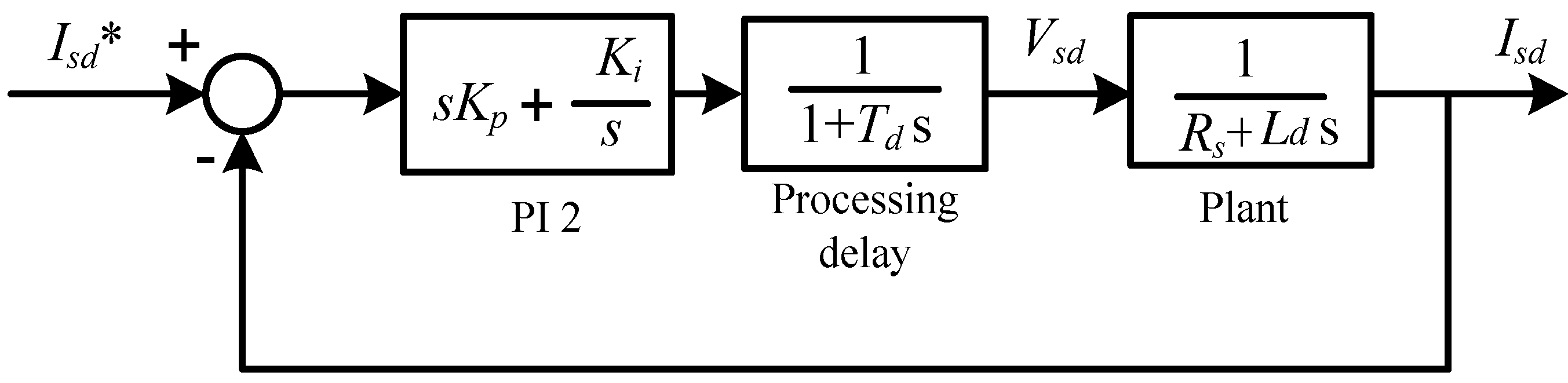 Applsci 02 00780 g008 1024