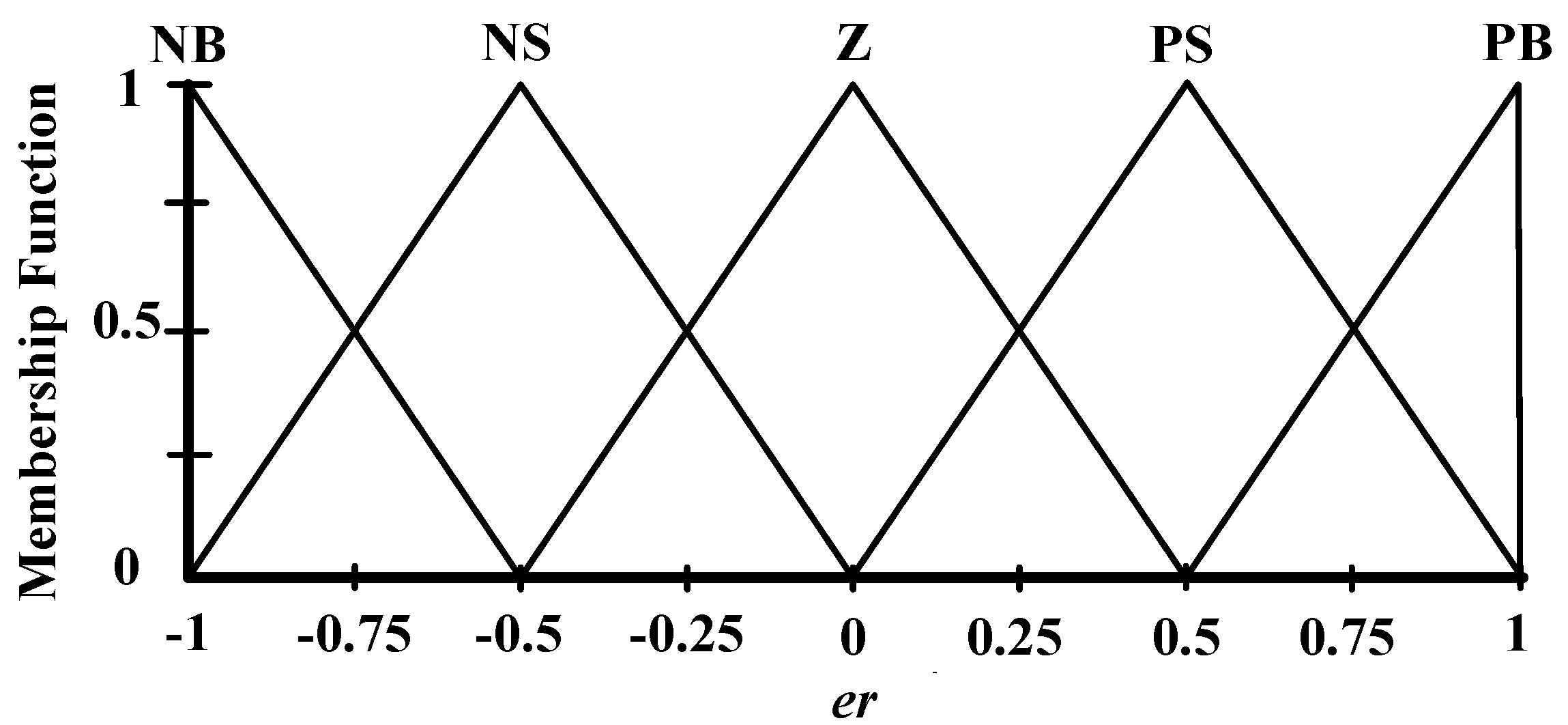 Applsci 02 00780 g014 1024