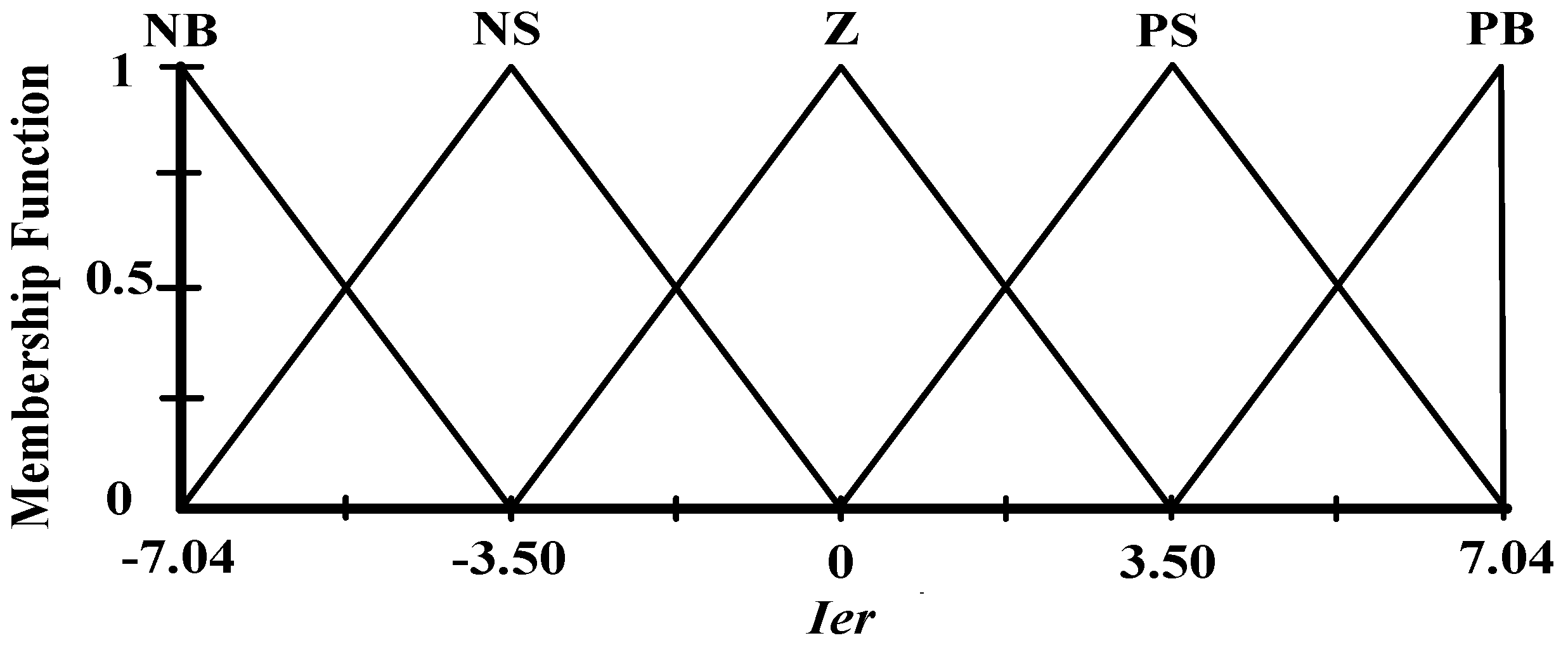 Applsci 02 00780 g016 1024