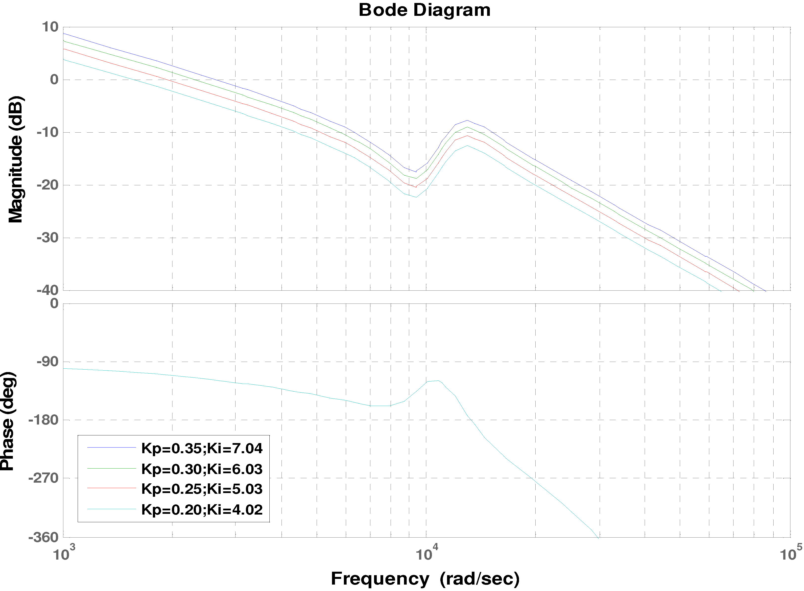 Applsci 02 00780 g017 1024