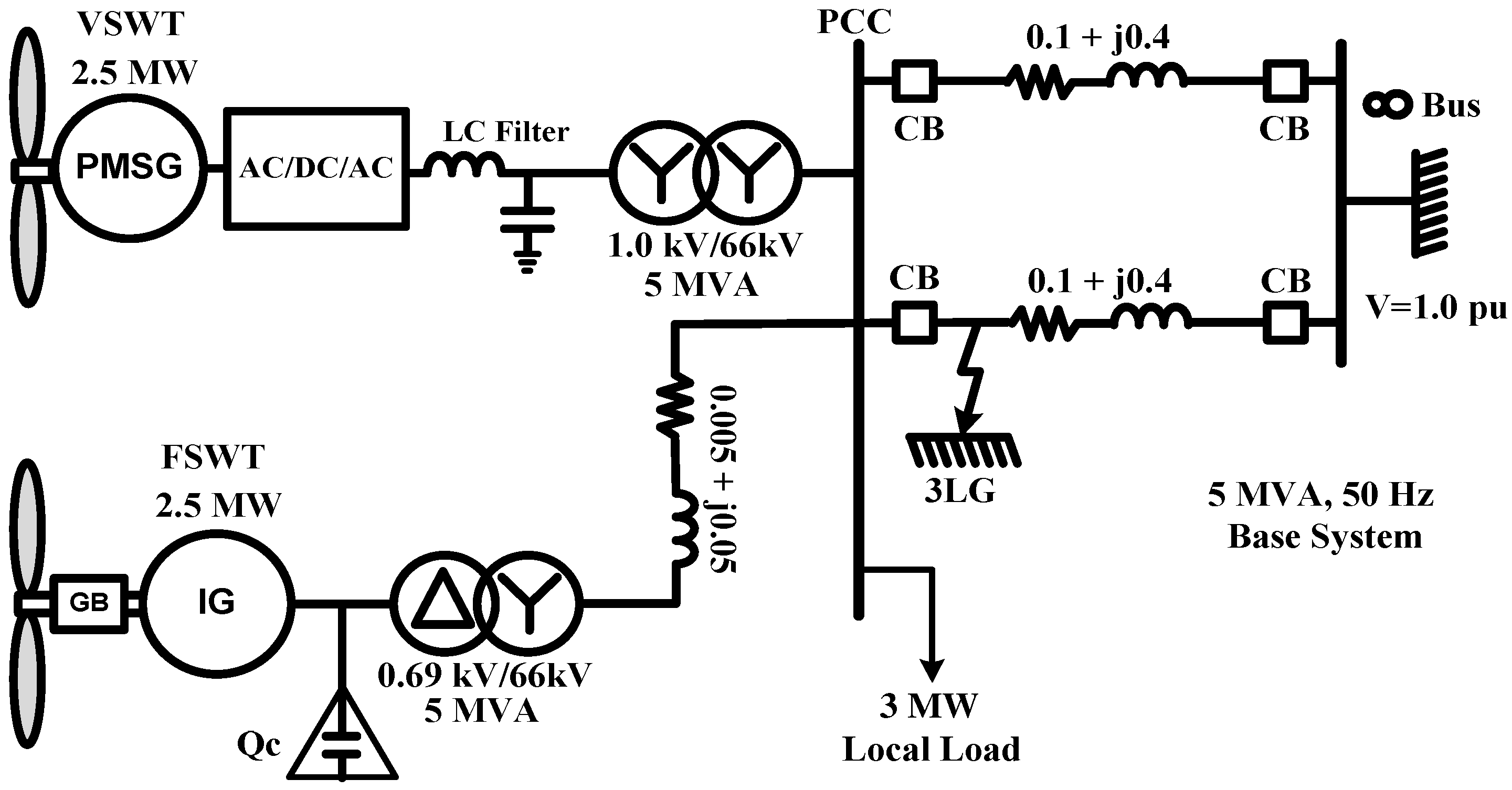 Applsci 02 00780 g020 1024